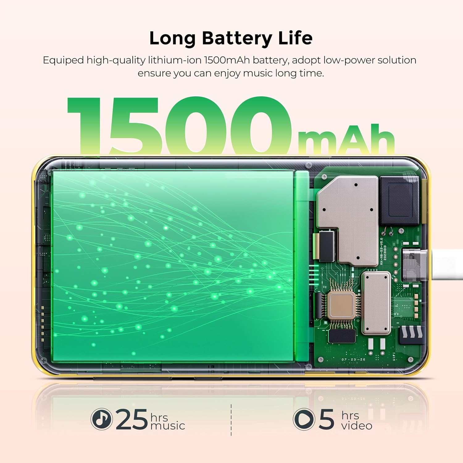 Technische Darstellung einer 1500mAh Batterie und Elektronik eines Geräts mit Text zu langer Akkulaufzeit.