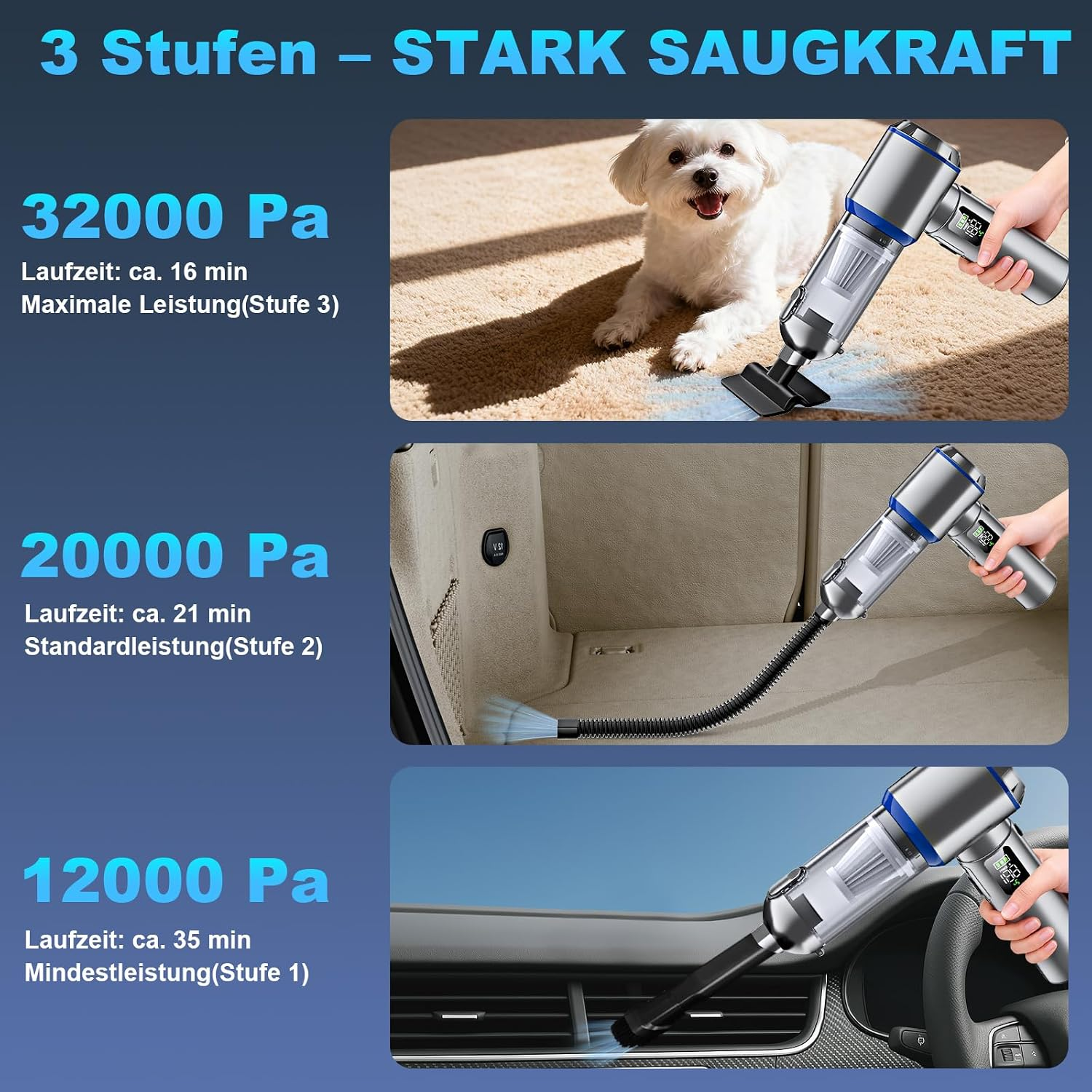 Handstaubsauger mit drei Leistungsstufen, angewendet auf Teppich, Kofferraum und Autolüftung.