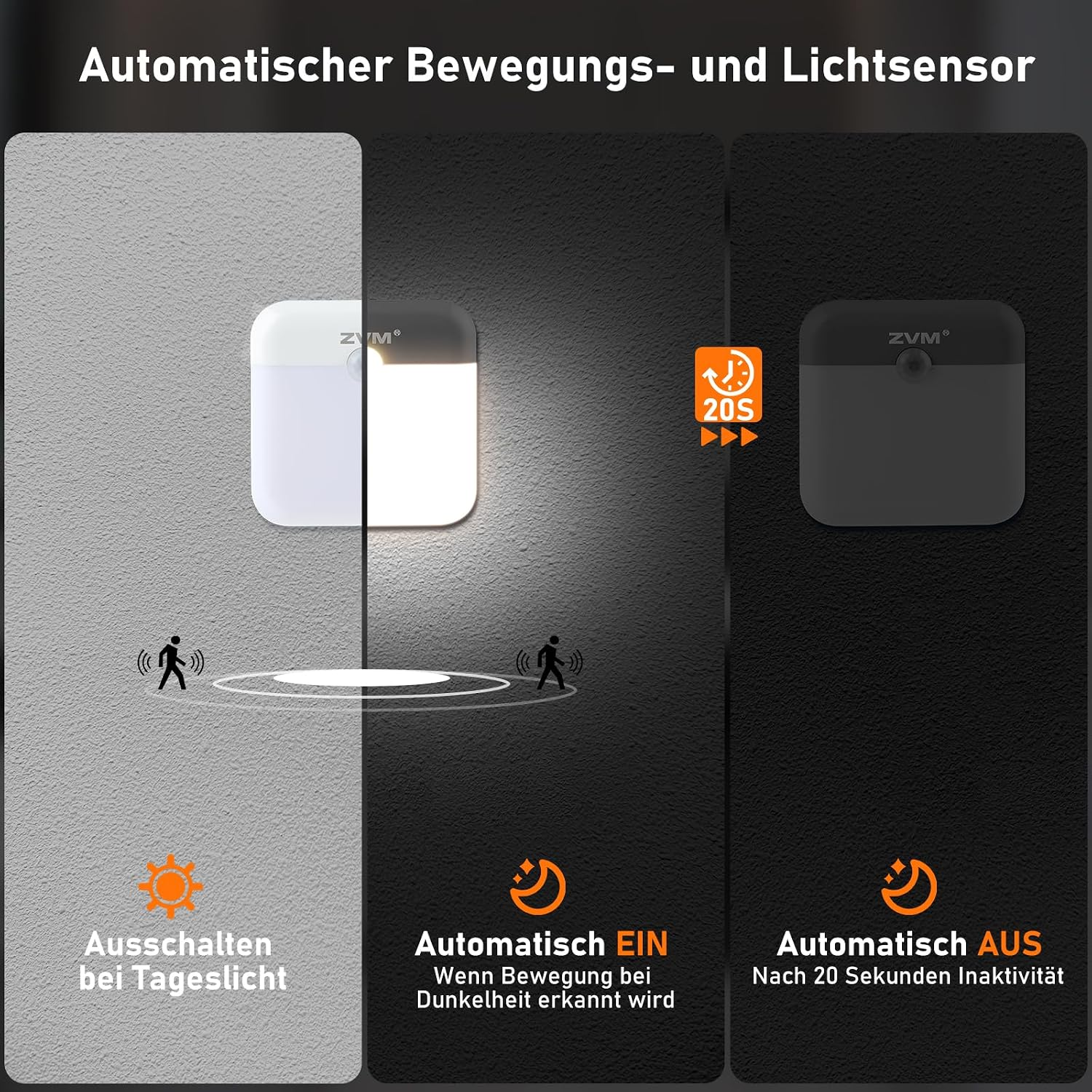 Grafik zeigt automatischen Bewegungs- und Lichtsensor mit Tag-Aus, Nacht-Ein und Auto-Aus nach 20s.