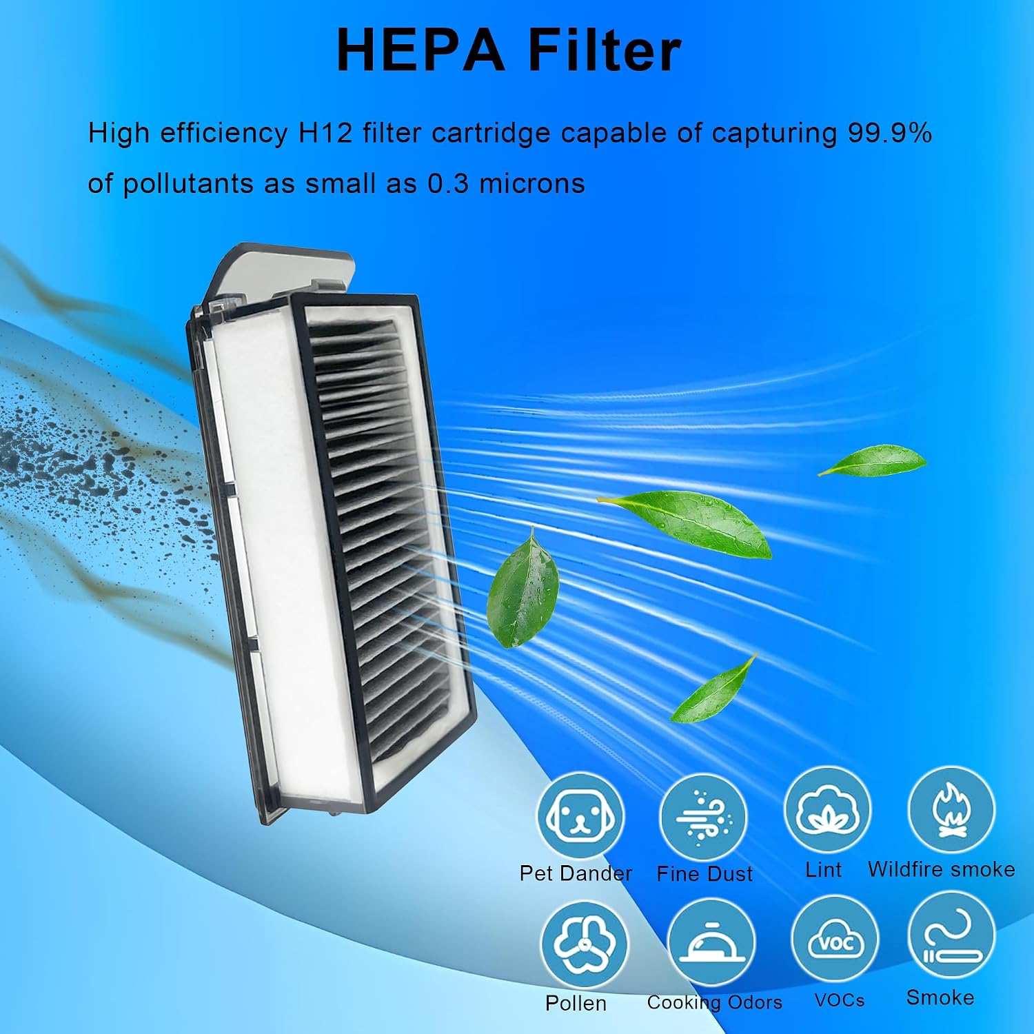 HEPA-Filter fängt winzige Partikel und Schadstoffe ein.