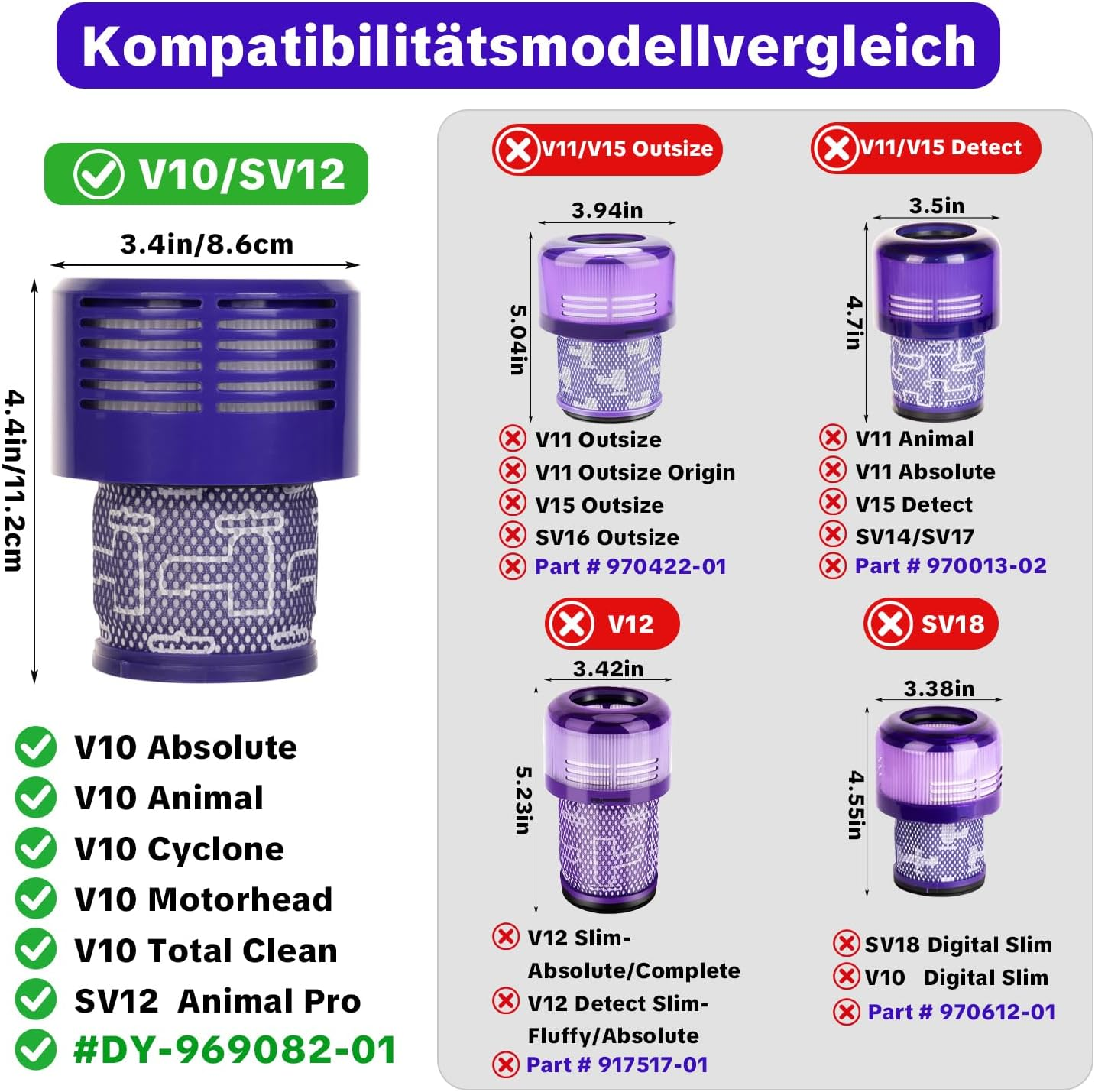 Kompatibilitätsvergleich für Dyson-Staubsaugerfilter mit Maßangaben.