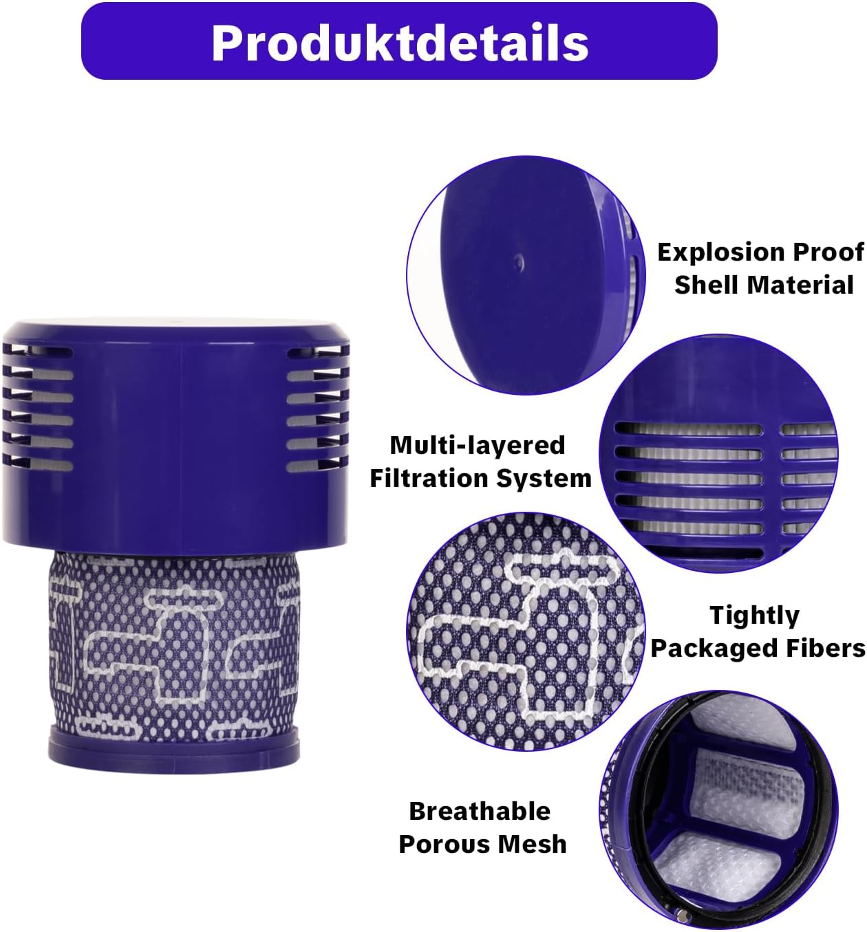 Produktdetails eines blauen Filters mit Mesh und Schichten.
