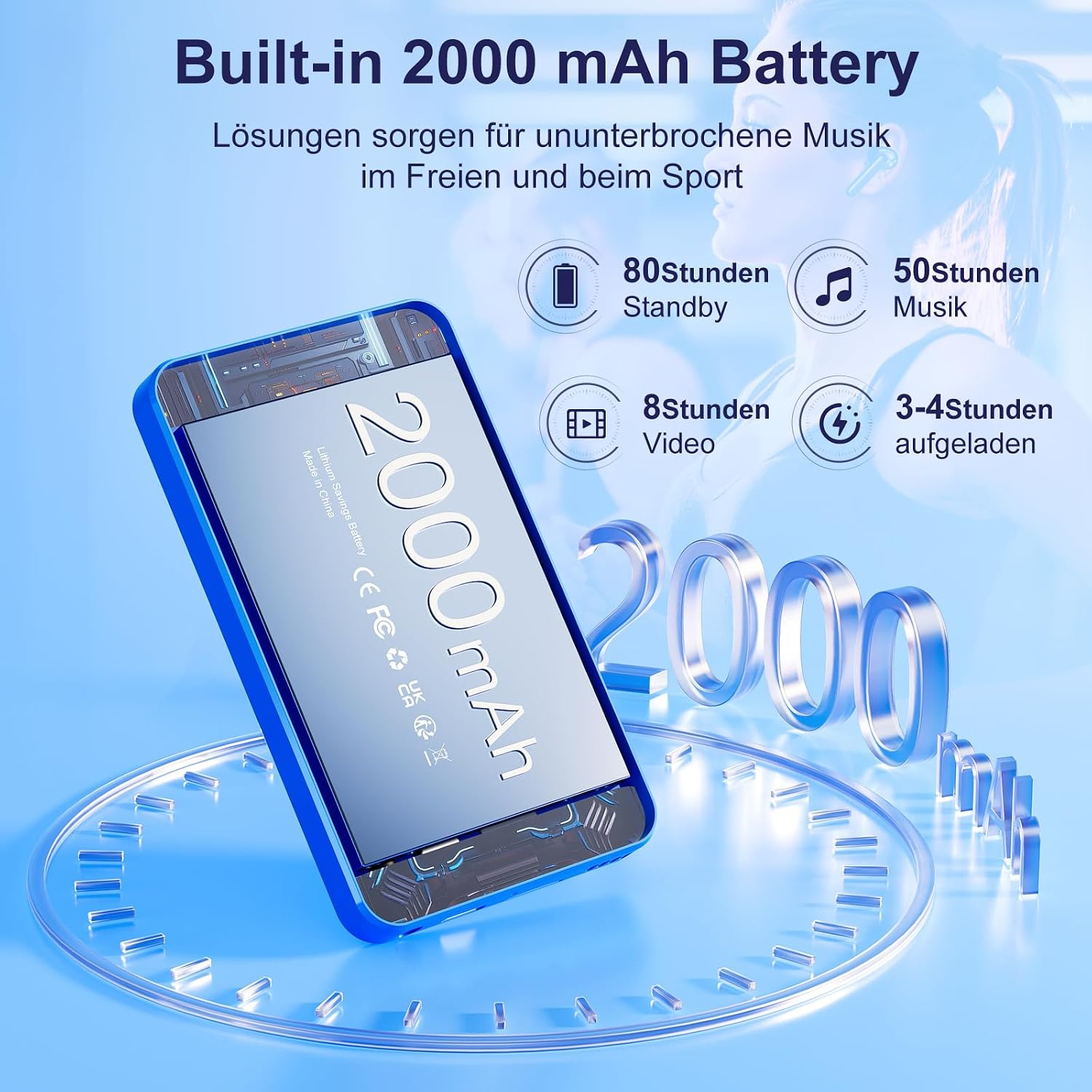 Eine Werbung für einen 2000 mAh Akku mit deutschem Text, Symbolen und blauem Design.
