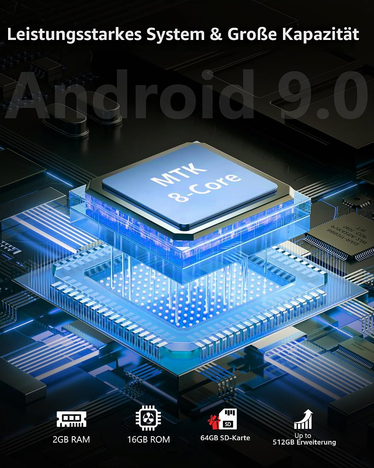 Technischer Hintergrund mit einem blauen MTK 8-Core Prozessor, Android 9.0 und Speicherspezifikationen.