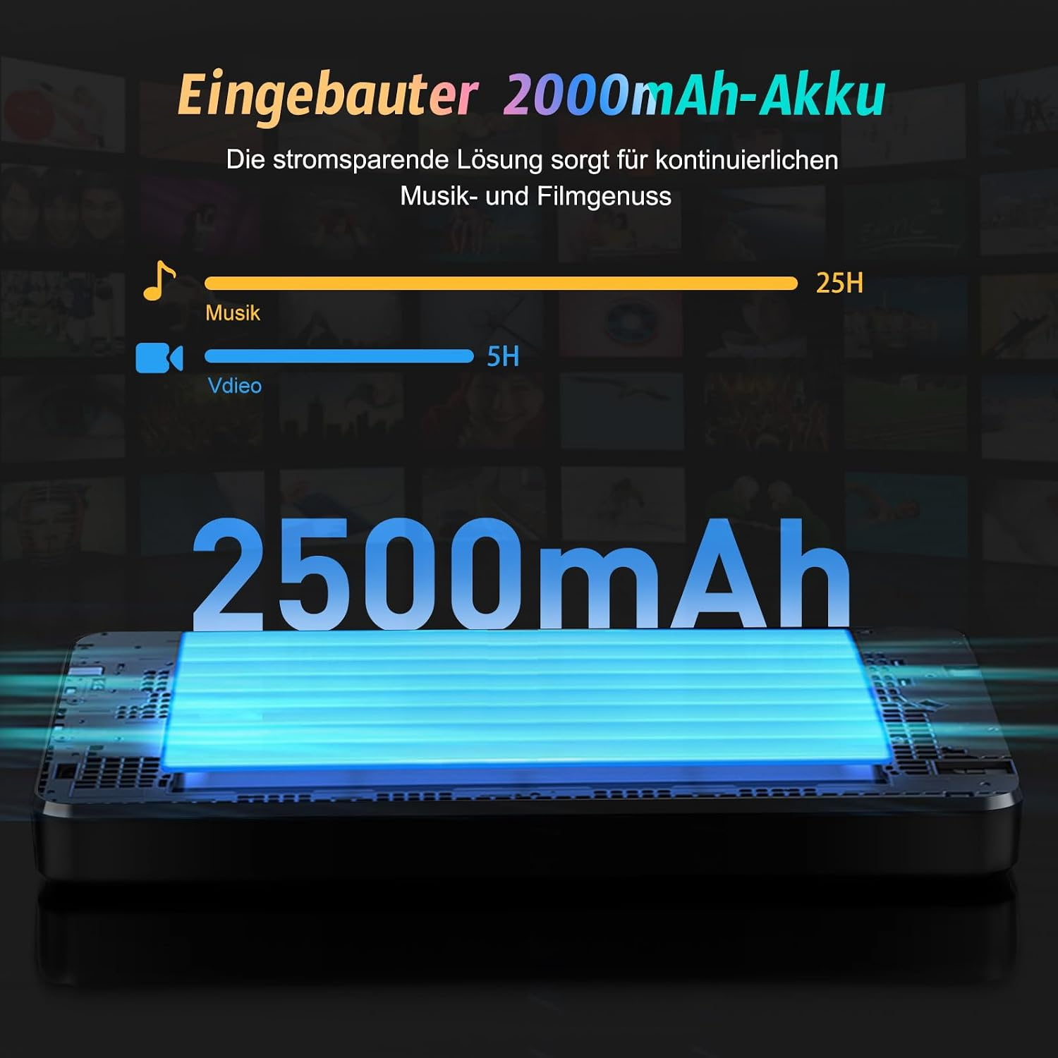 Grafik zeigt einen eingebauten Akku mit 2500mAh für 25H Musik und 5H Video.