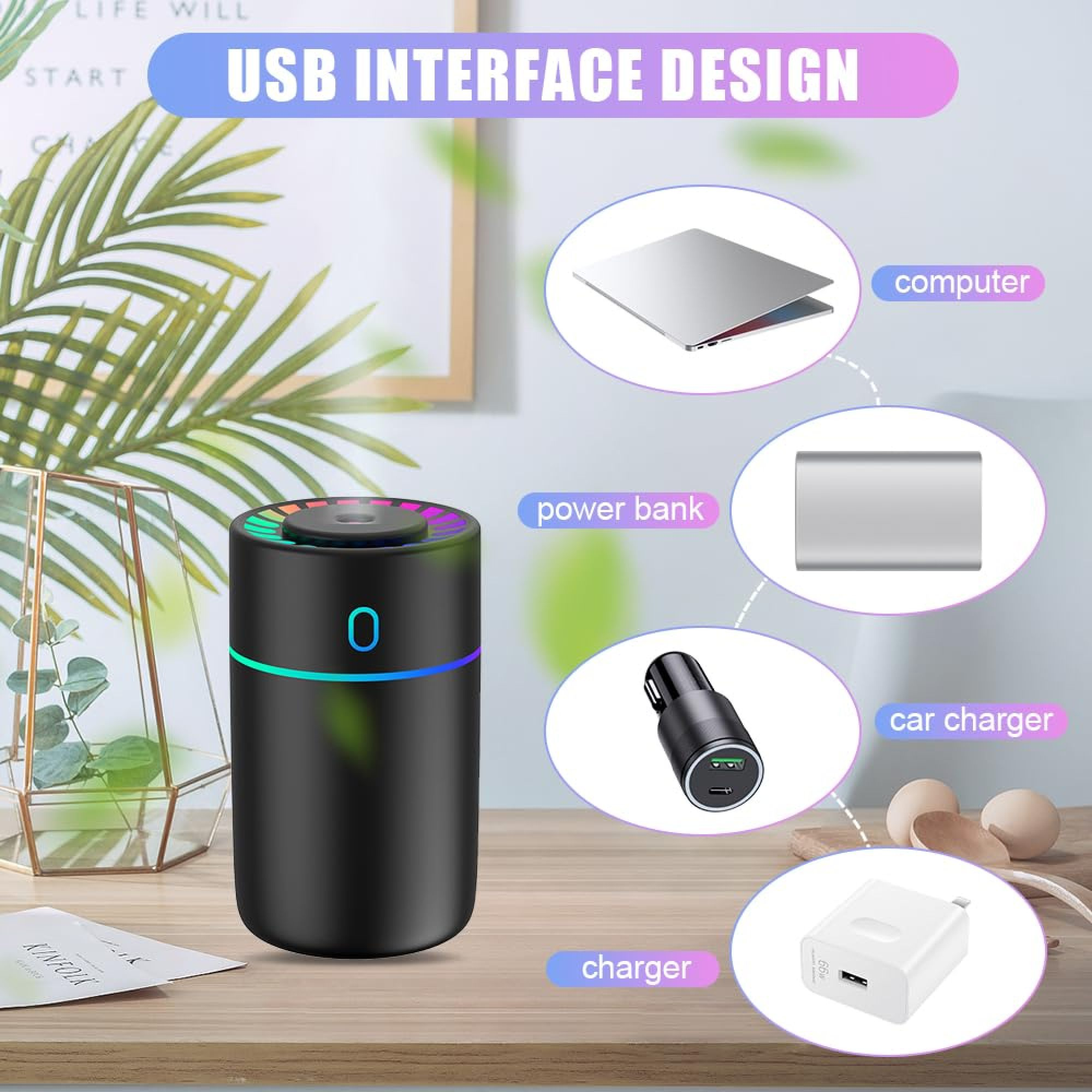 Ein schwarzer USB-Luftbefeuchter auf einem Schreibtisch zeigt die Verbindung zu Computer, Powerbank, Kfz-Ladeadapter und Ladegerät.