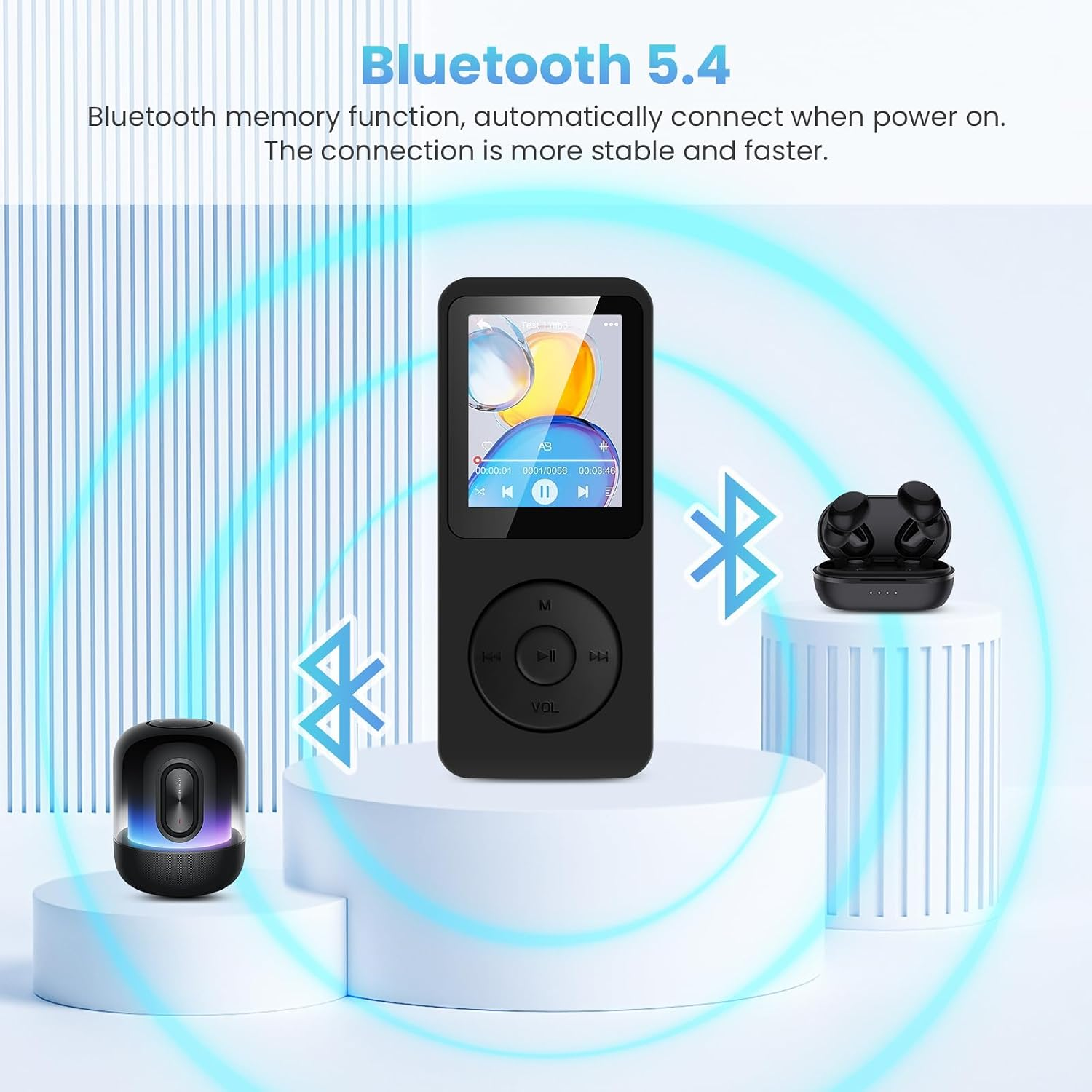 Ein schwarzer MP3-Player steht zentral zwischen kabellosen Kopfhörern und einem Lautsprecher, verbunden per Bluetooth.