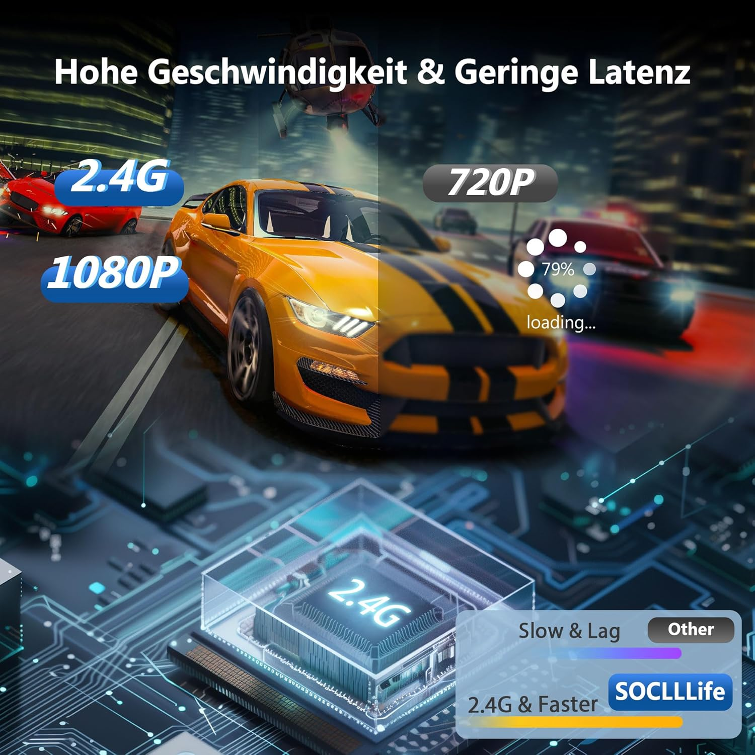 Vergleich von 2.4G-Technologie mit hoher Geschwindigkeit und 720P mit Latenz, dargestellt durch Autos.
