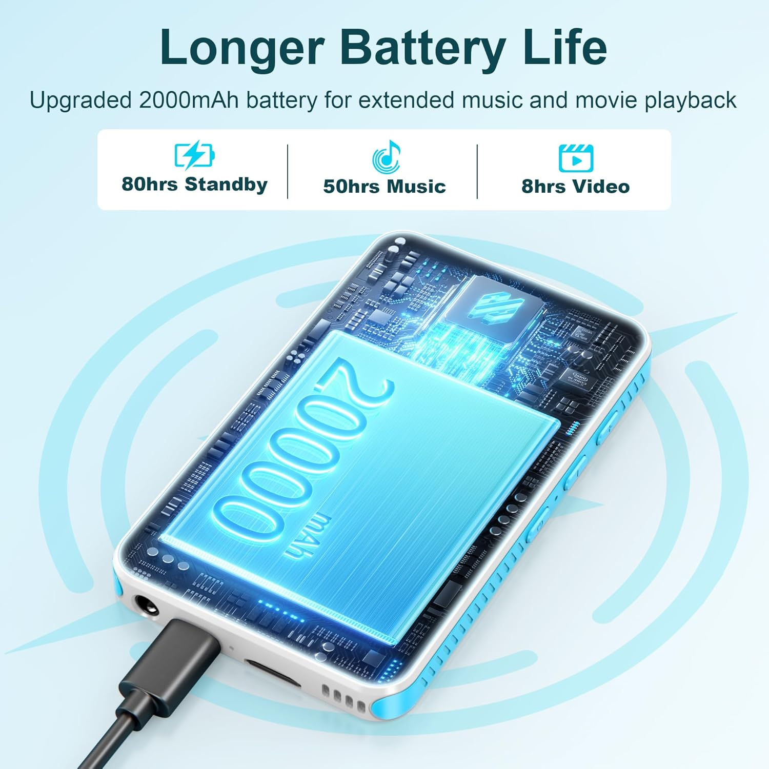 Eine blaue Powerbank mit 20000mAh-Beschriftung zeigt interne Schaltkreise und Laufzeit-Statistiken.