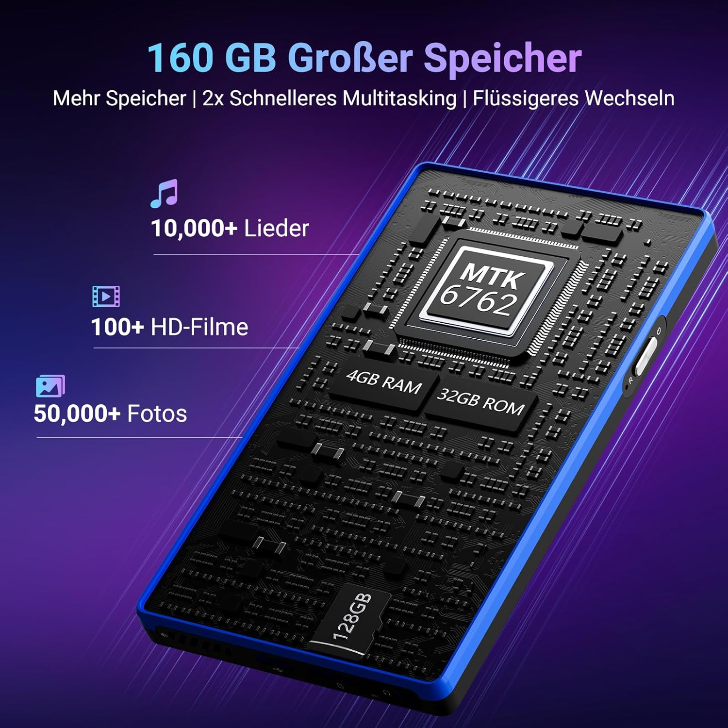 Blaue Speicherkarte mit integriertem Mikrochip und Text auf lilafarbenem Hintergrund.
