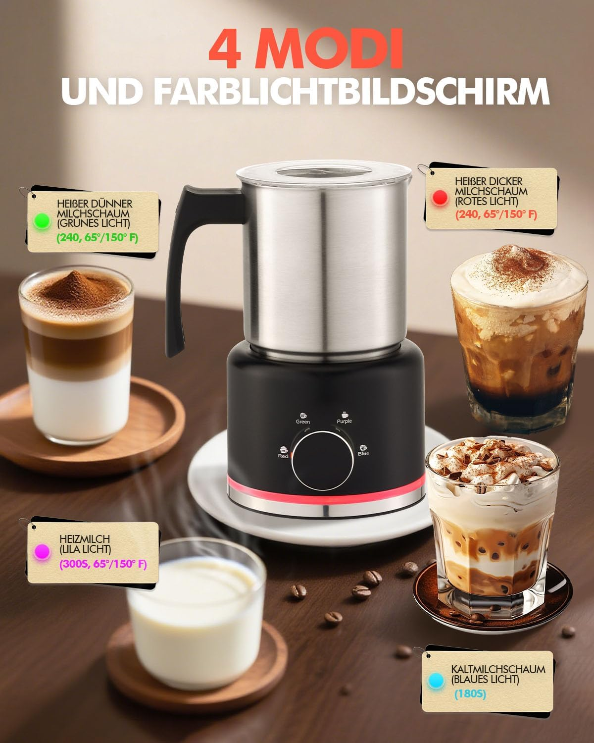 Milchaufschäumer auf Holztisch mit vier Kaffeegetränken und Beschreibungen der Modi.