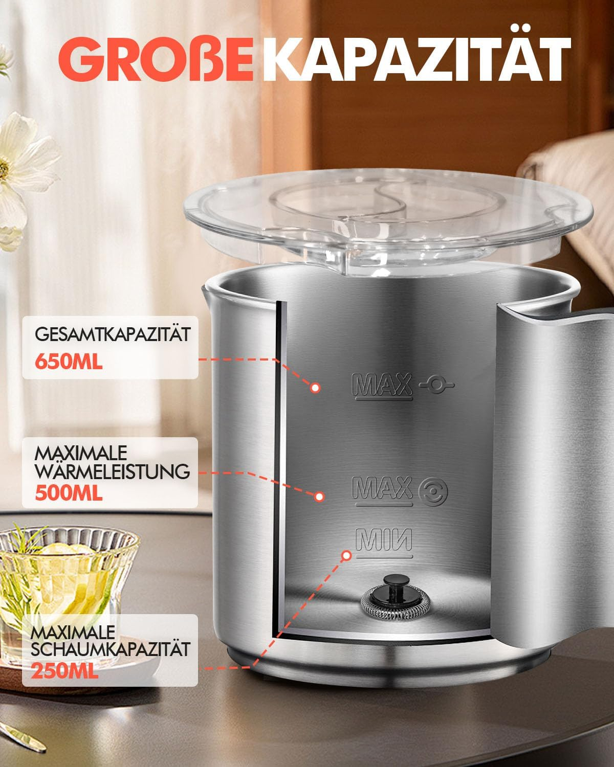 Edelstahl-Milchaufschäumer mit transparenter Abdeckung und Kapazitätsmarkierungen für 650 ml, 500 ml und 250 ml.