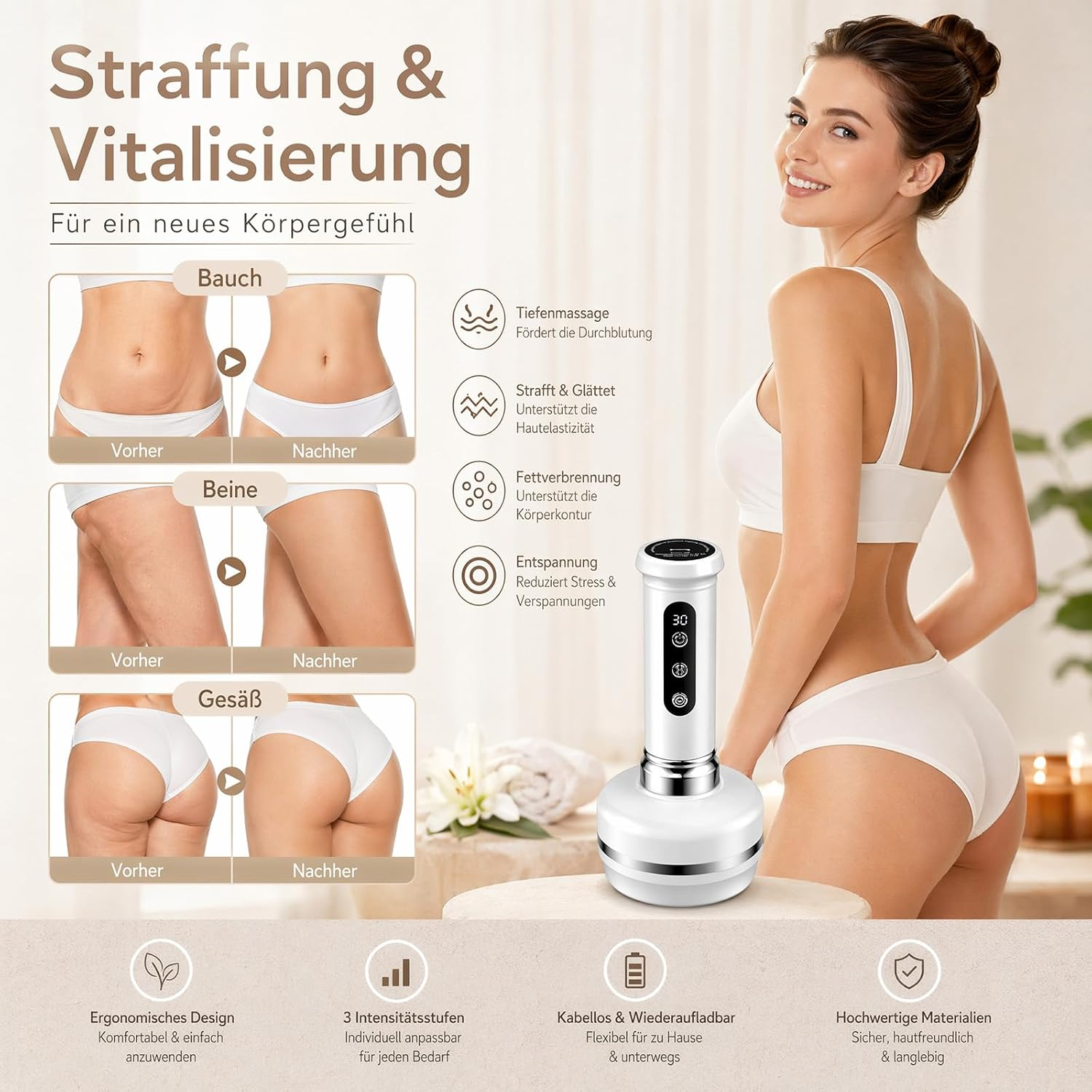 Werbebanner für ein Körperpflegegerät mit Vorher-Nachher-Vergleichen für Bauch, Beine und Gesäß.