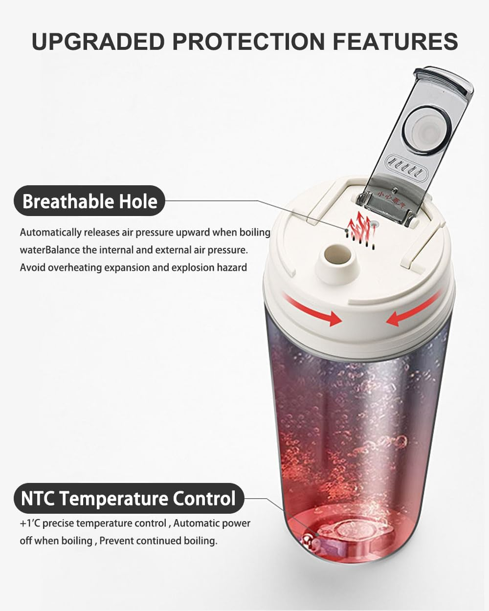 Eine Trinkflasche mit atmungsaktivem Loch und NTC-Temperaturregelung für Sicherheit.