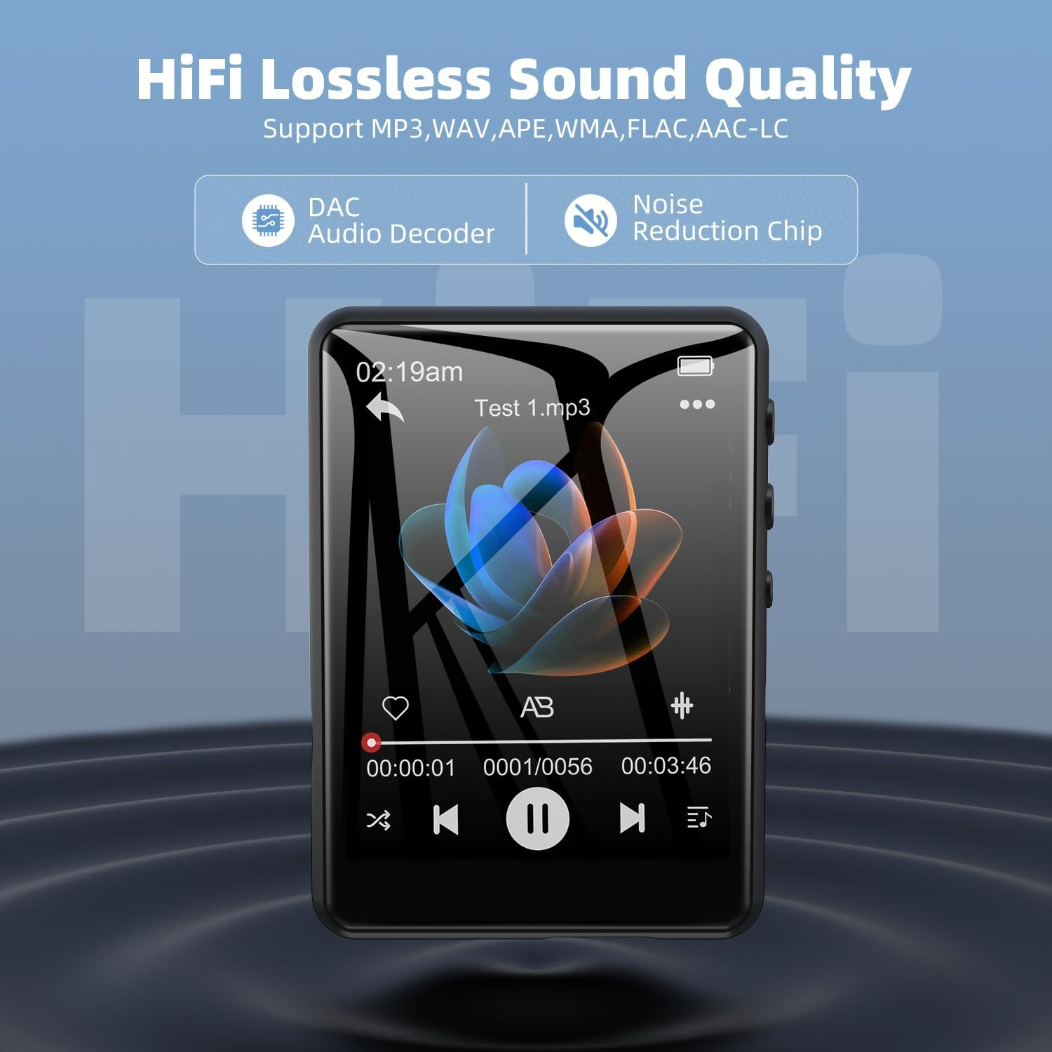 Ein digitaler Audioplayer zeigt Musikwiedergabesteuerungen und Artwork vor blauem Hintergrund.