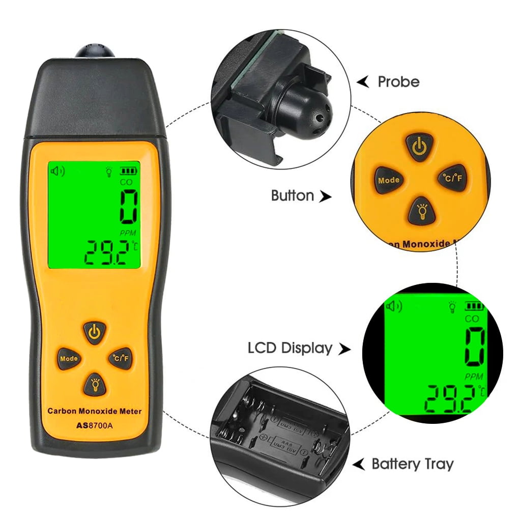 Gelbes Kohlenmonoxid-Messgerät mit grünem LCD-Bildschirm, Tasten und Details zu Sonde und Batteriefach.