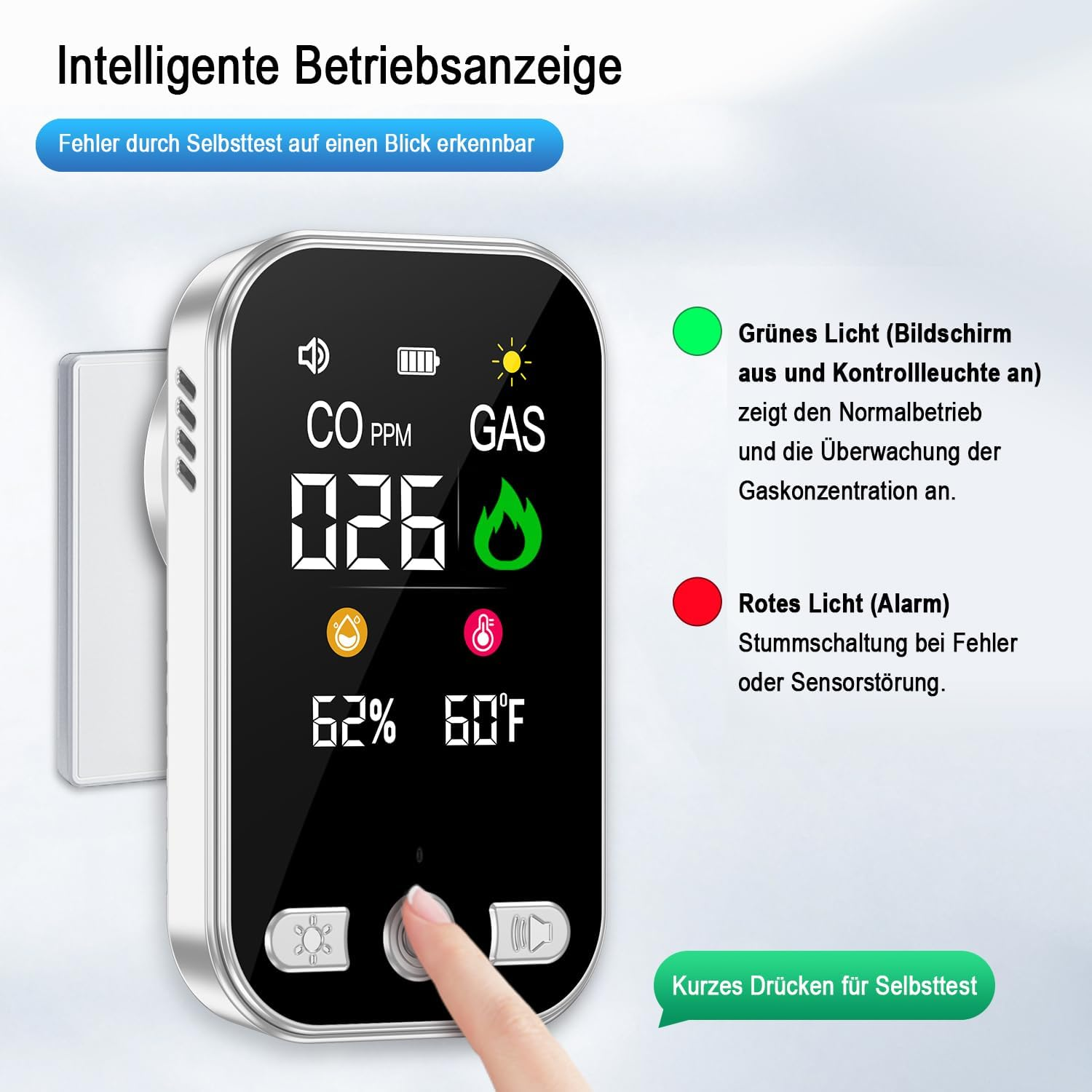 Digitale Anzeige für Gas- und Kohlenmonoxidkonzentration mit LED-Bildschirm und Tasten.