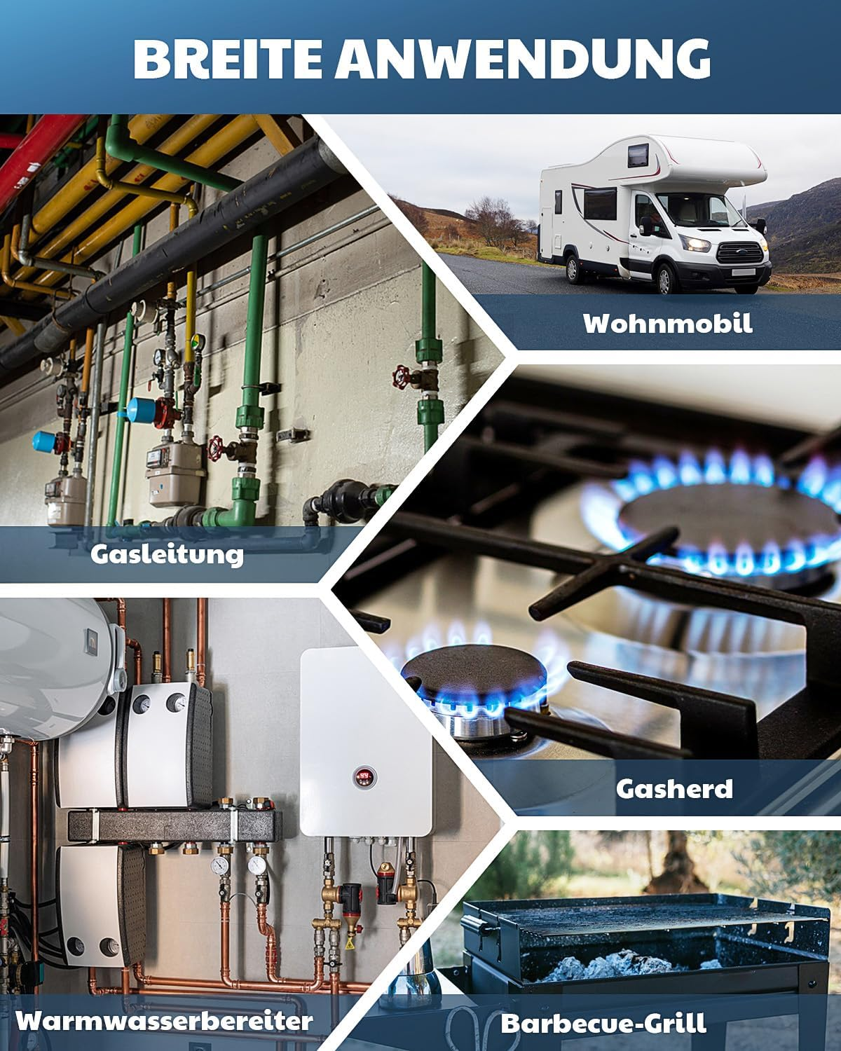 Verschiedene Anwendungsbereiche für Gas wie Rohre, Wohnmobil, Gasherd, Warmwasserbereiter und Grill.