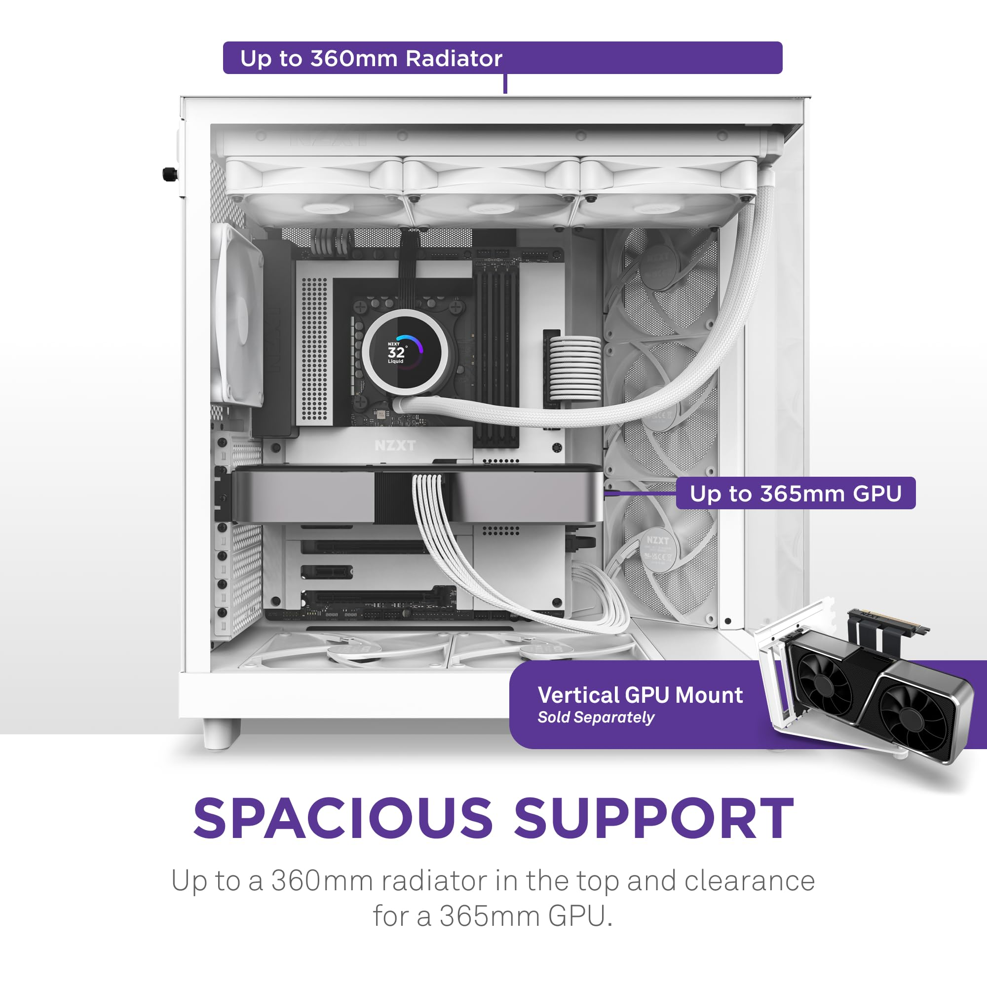 Boîtier PC blanc avec radiateur de 360 mm, espace GPU de 365 mm et support vertical.