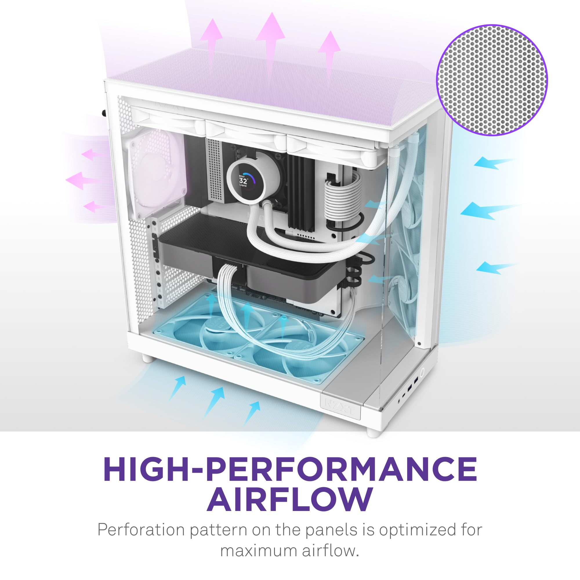Un boitier PC blanc avec des fleches de flux d air, des composants internes et un zoom sur la grille.