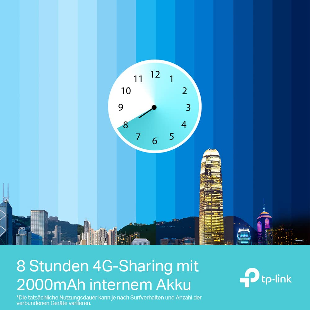 Un orologio su uno skyline a strisce blu e testo su 8 ore di condivisione 4G.