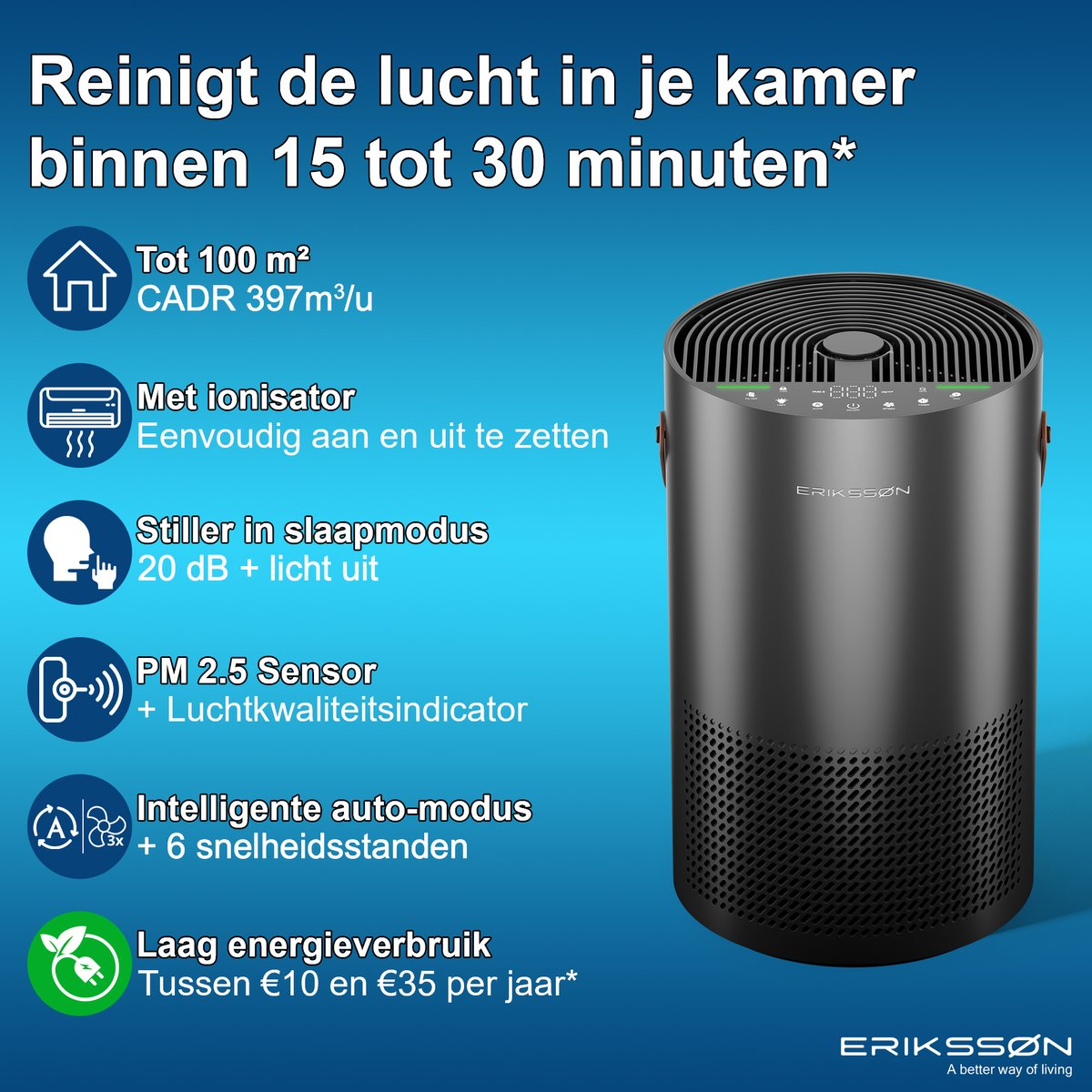 Ein Eriksson Luftreiniger vor blauem Hintergrund mit niederländischen Merkmalen und Symbolen.