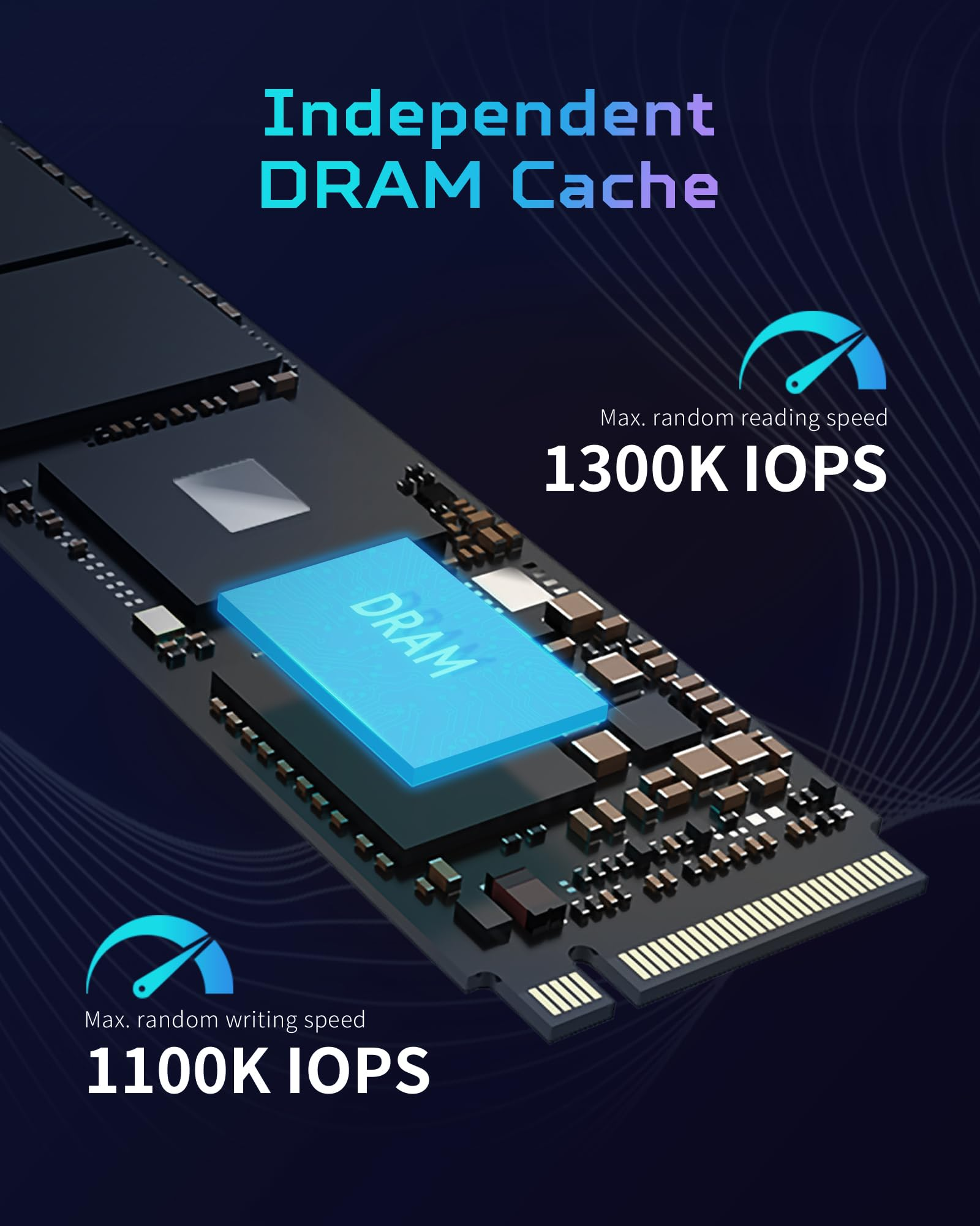 SSD con cache DRAM indipendente, velocità di lettura di 1300K IOPS e velocità di scrittura di 1100K IOPS.