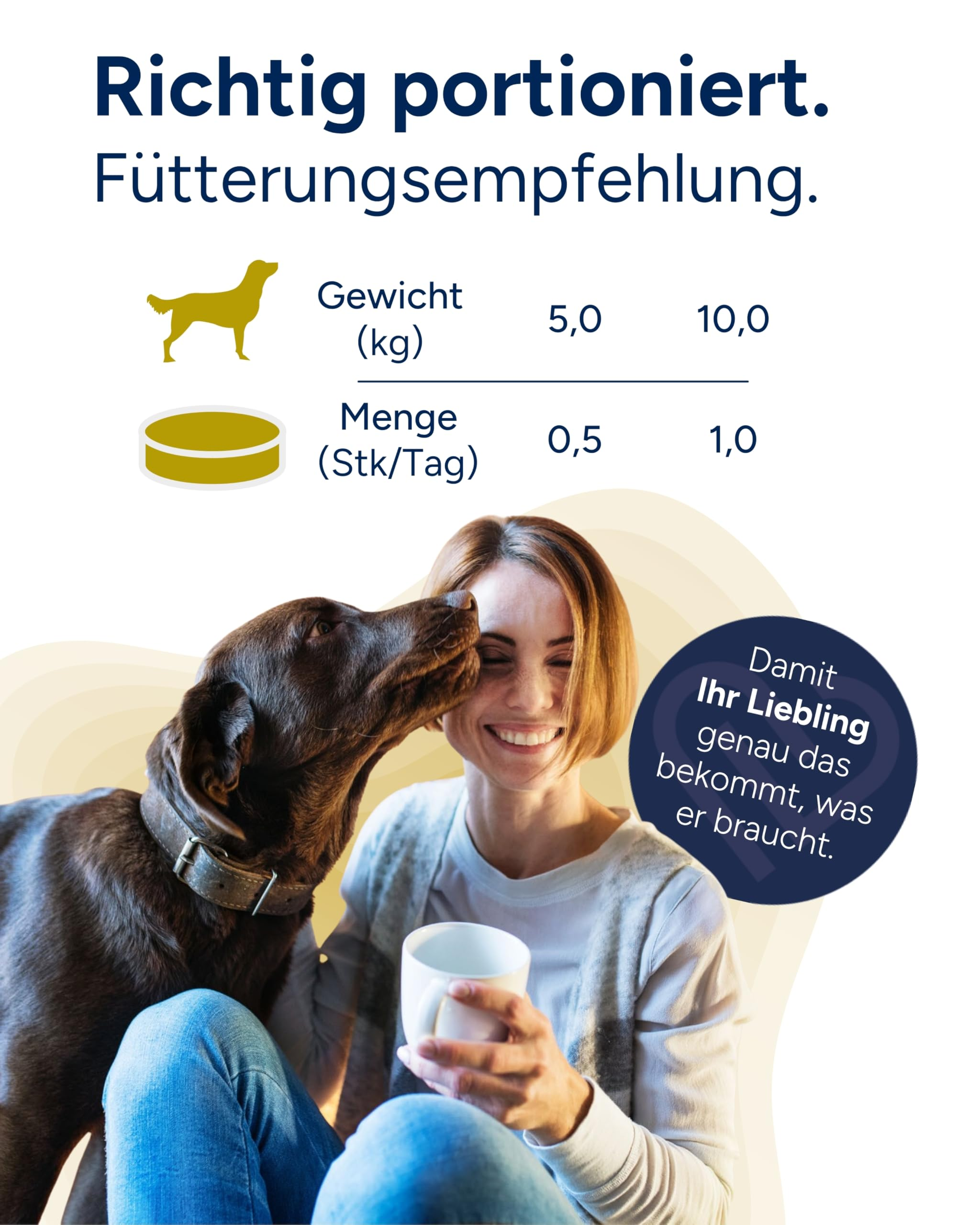 Eine Frau hält eine Tasse, während ein brauner Hund ihr Gesicht küsst. Oben ist eine Fütterungstabelle abgebildet.