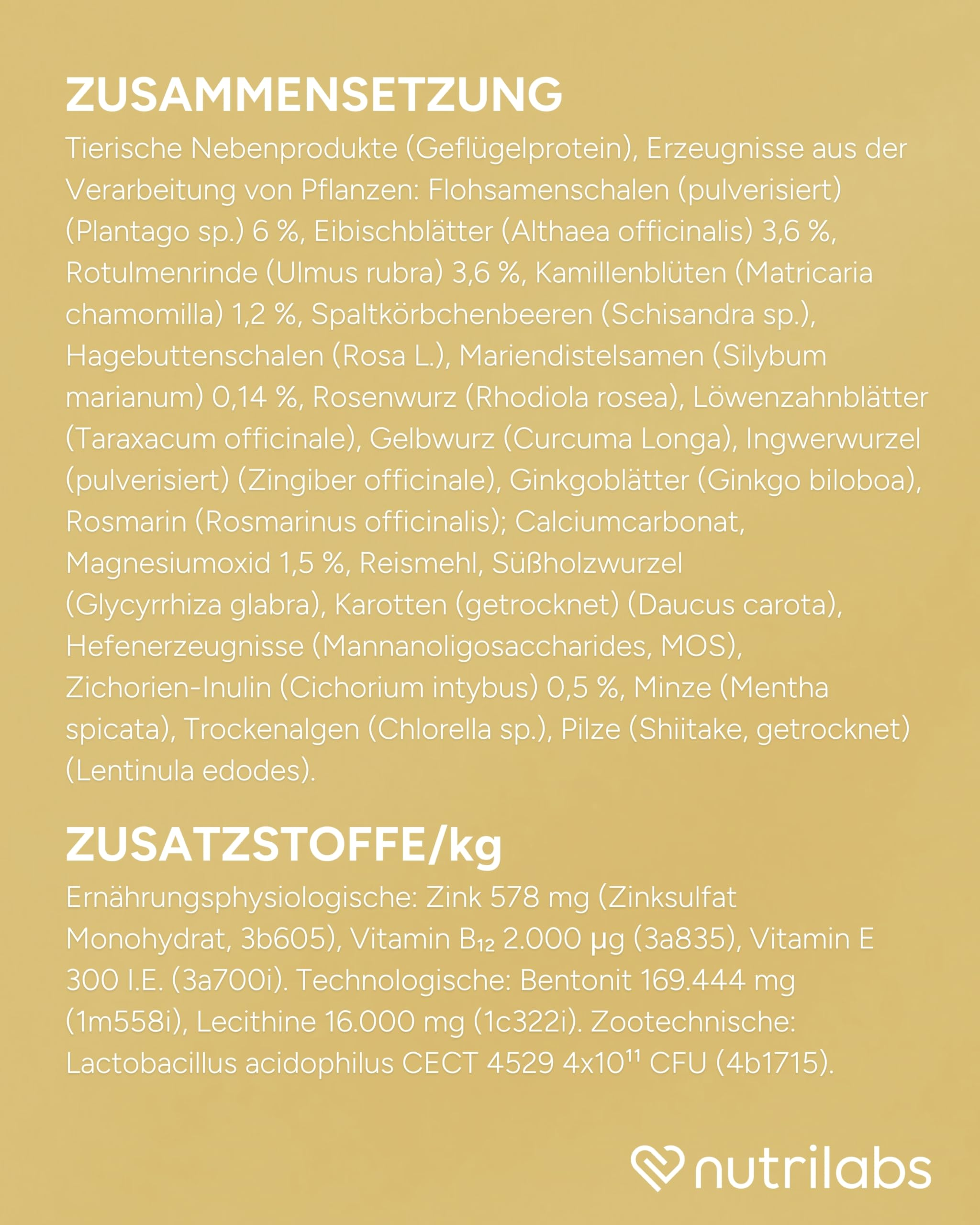 Texttafel mit Inhaltsstoffen und Zusatzstoffen auf beigem Hintergrund mit Nutrilabs-Logo.