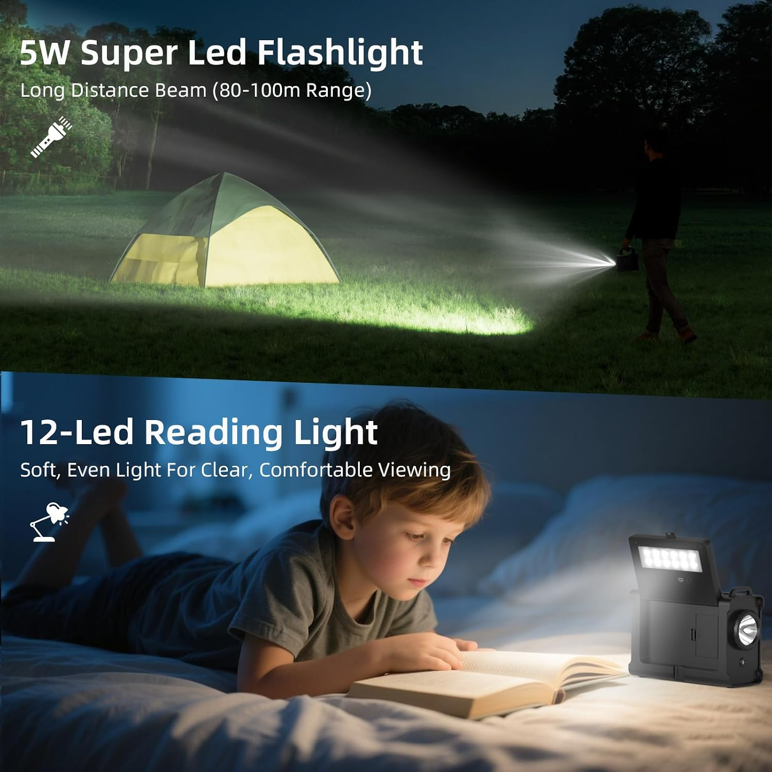 Geteilter Bildschirm zeigt eine Person mit heller Taschenlampe im Freien und ein Kind, das im Bett liest.