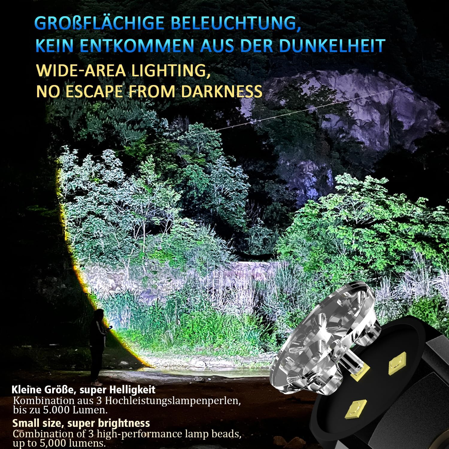 Eine helle Taschenlampe leuchtet ein nächtliches Waldstück an, während unten eine Lampe mit drei LEDs zu sehen ist.
