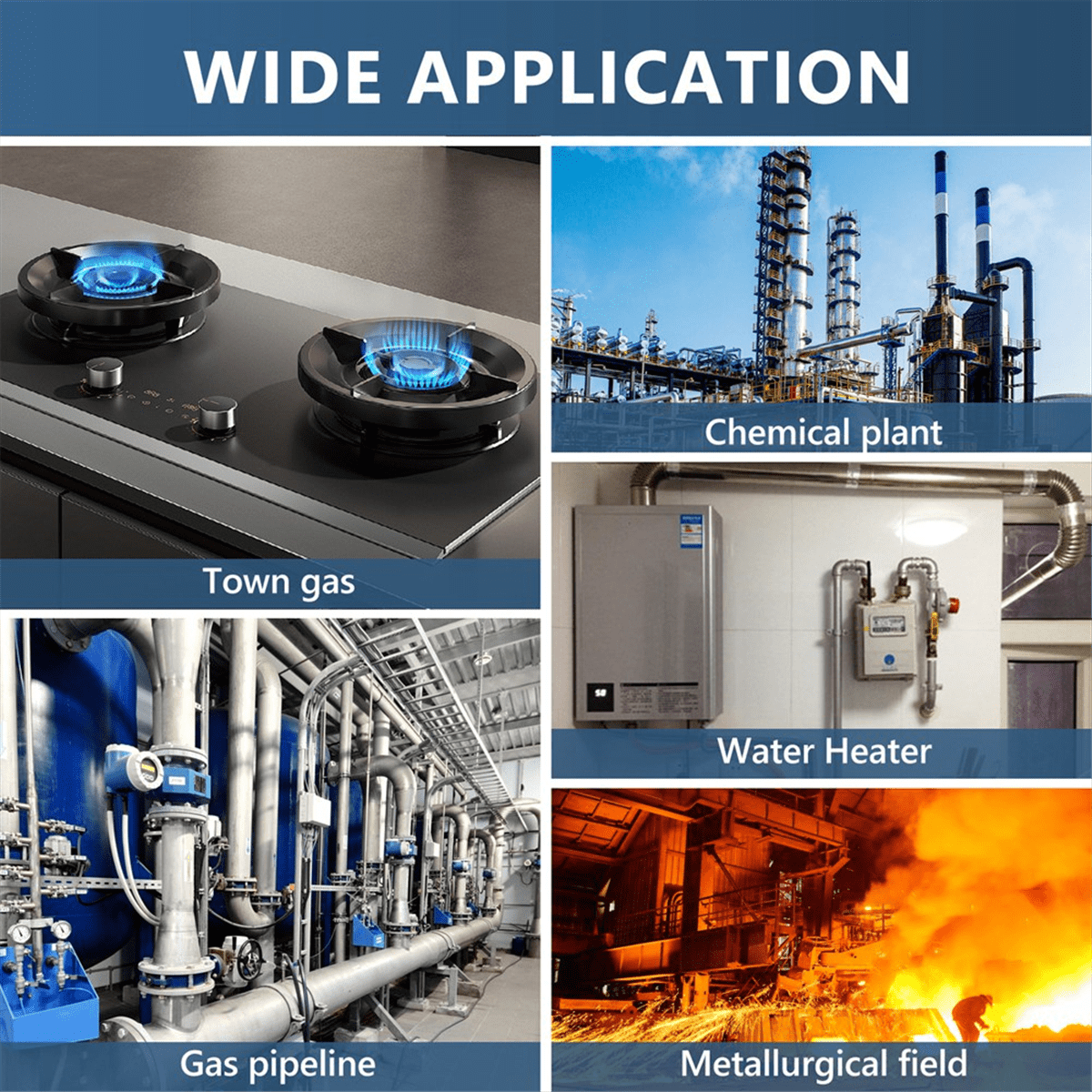 Kollage von Anwendungen wie Stadtgas, Chemiewerk, Warmwasserbereiter, Gasleitung und metallurgischem Bereich.