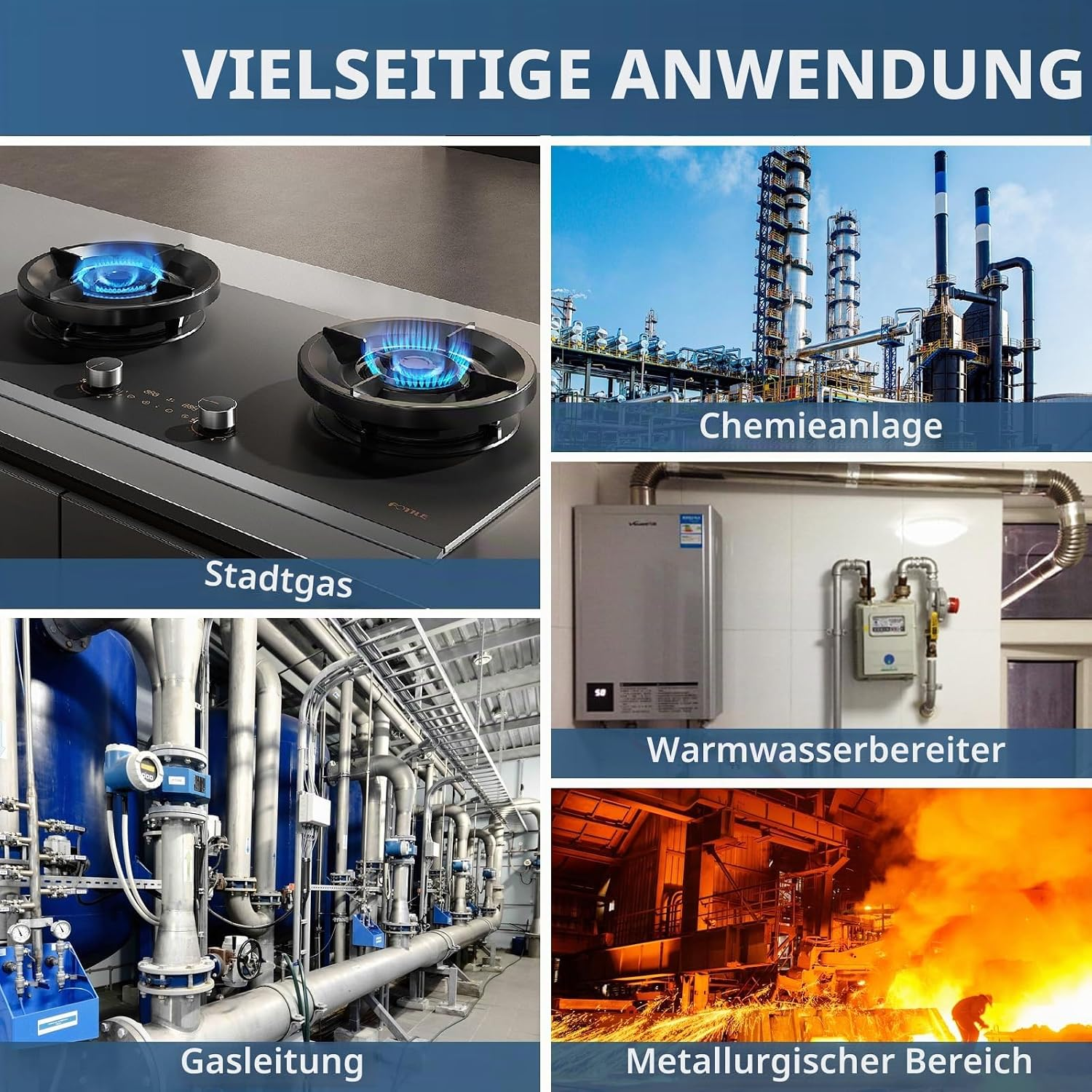 Verschiedene Anwendungsbereiche von Gas: Haushalt, Chemie, Warmwasser, Industrie und Metallurgie.