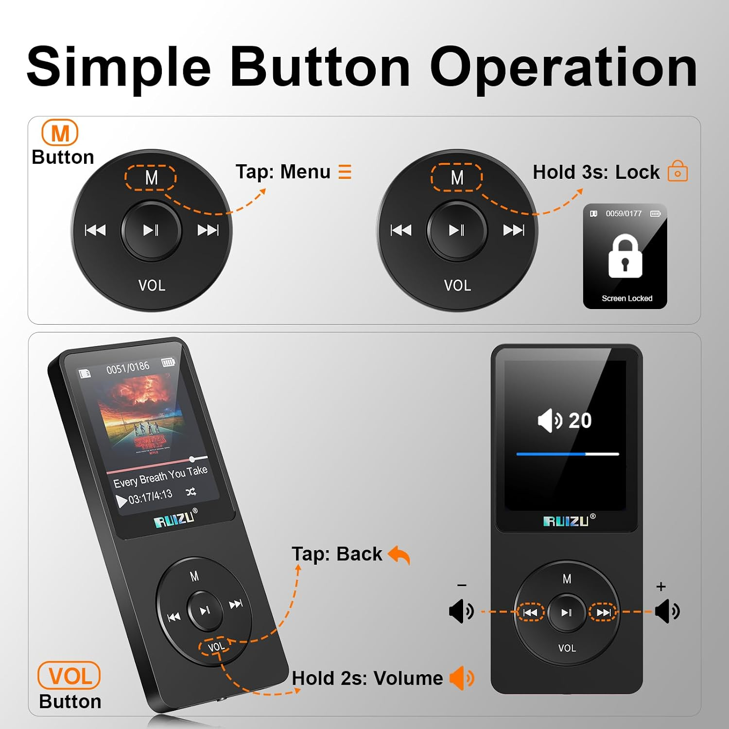 Diagramm zeigt einfache Tastenbedienung für einen MP3-Player, einschließlich Menü, Sperren, Zurück und Lautstärke.