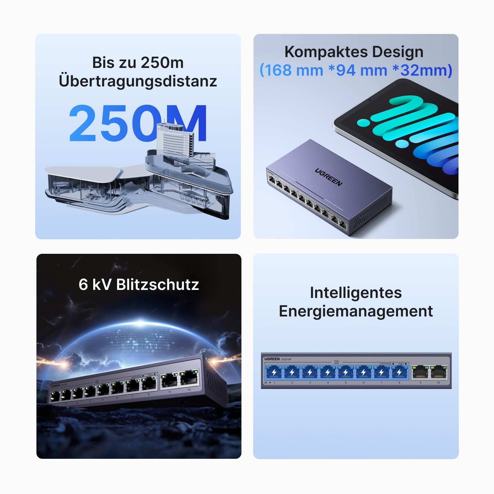 Quatre graphiques montrent les caractéristiques d'un switch Ugreen : portée de 250m, design compact, protection et gestion.