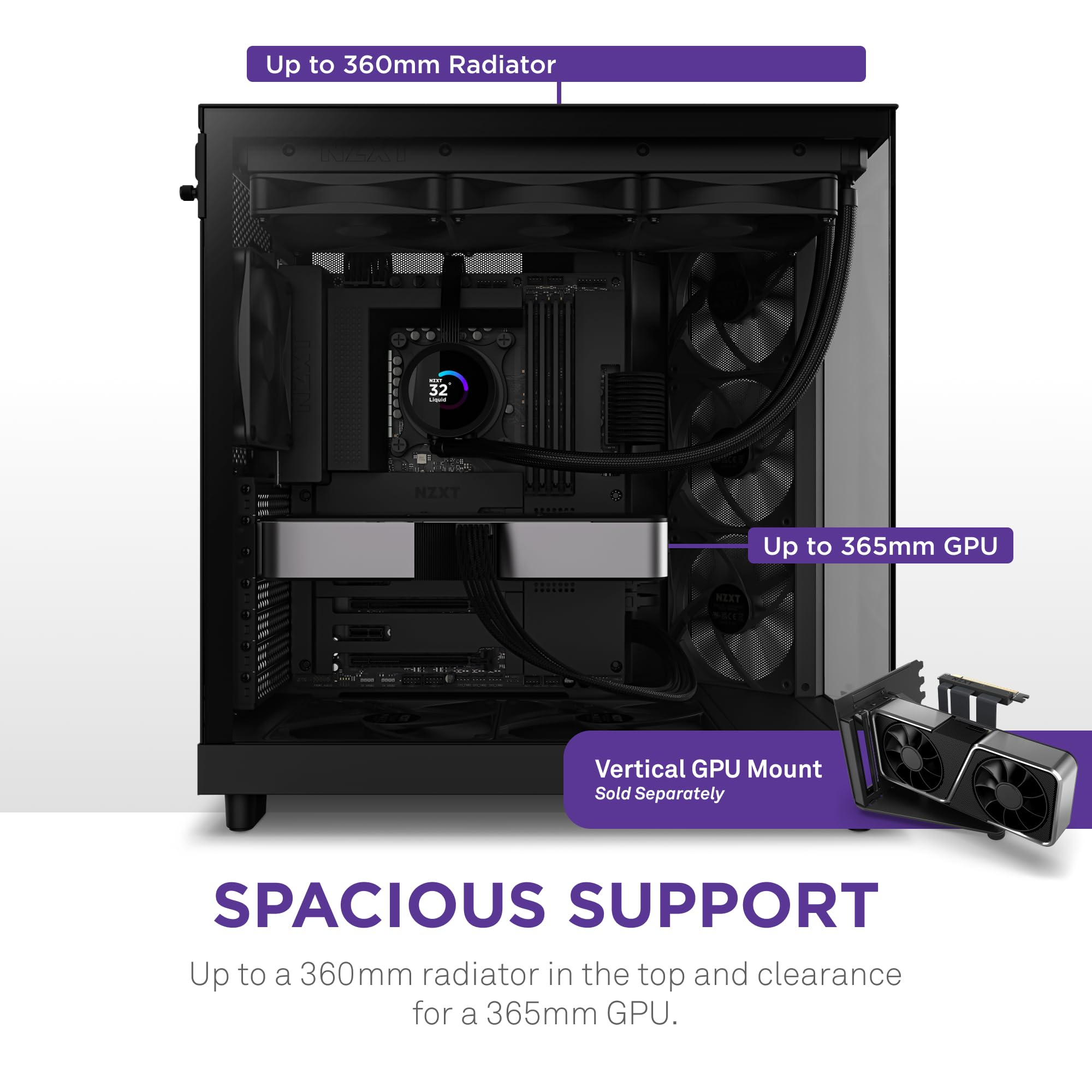 Boîtier PC avec composants internes, schéma montrant l'espace pour radiateur 360 mm, GPU 365 mm et support vertical séparé.