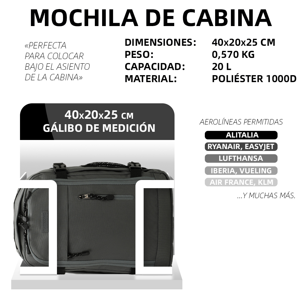 Mochila de cabina de 40x20x25 cm, 0,57 kg, 20L, poliéster 1000D, compatible con varias aerolíneas.