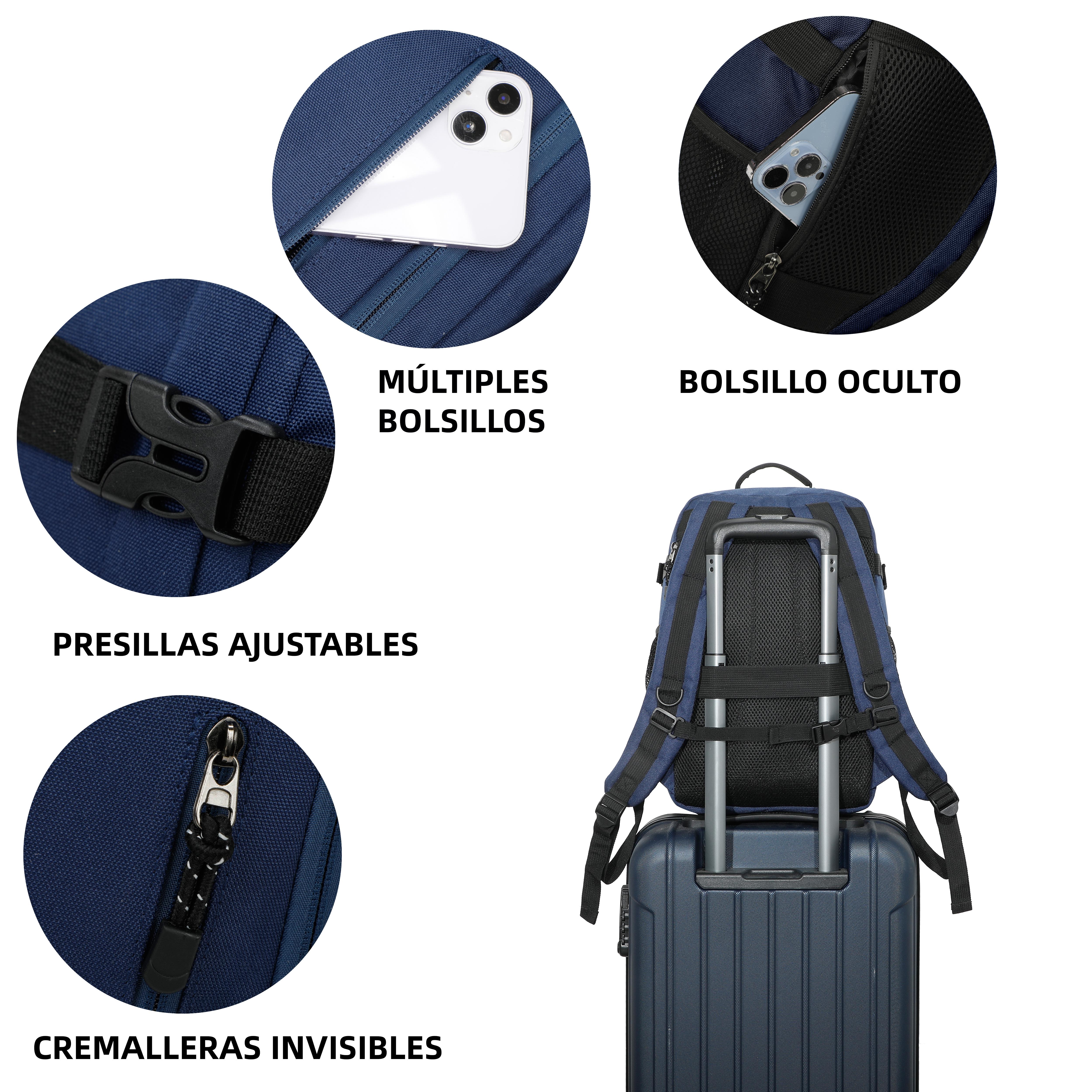 Vistas detalladas de una mochila azul que muestran cremalleras, bolsillos, correas y asa de equipaje.
