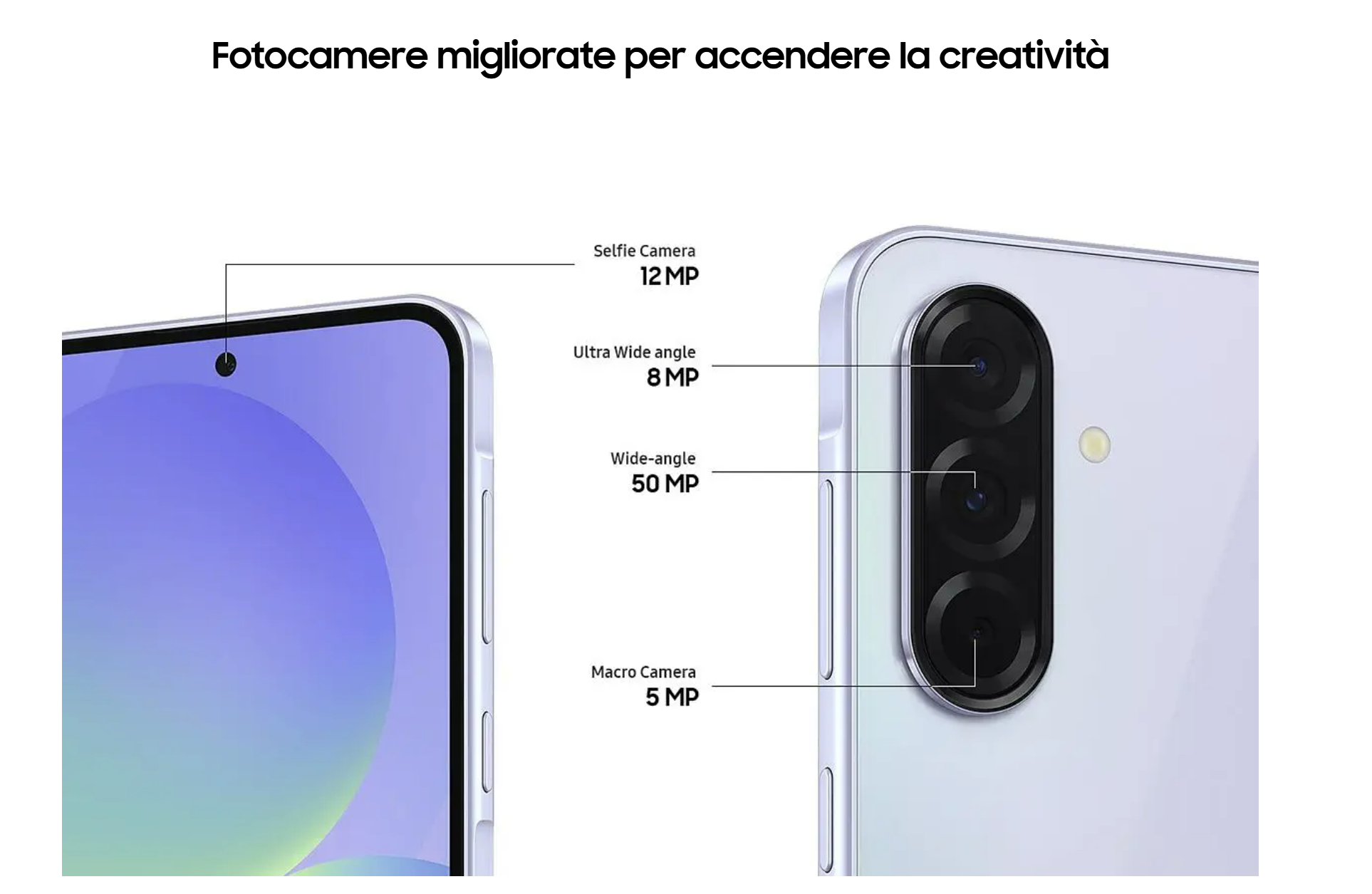 Il diagramma mostra le fotocamere dello smartphone: selfie da 12MP, ultra-grandangolare da 8MP, grandangolare da 50MP e macro da 5MP.