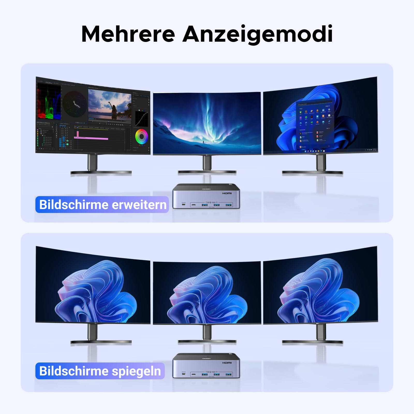 Confronto di monitor con schermo esteso e modalità speculare.