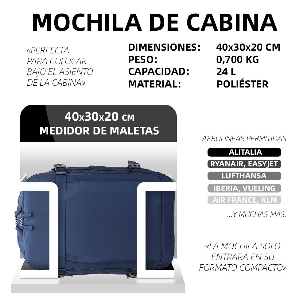 Mochila de cabina azul 40x30x20 cm con dimensiones, peso y aerolíneas permitidas.