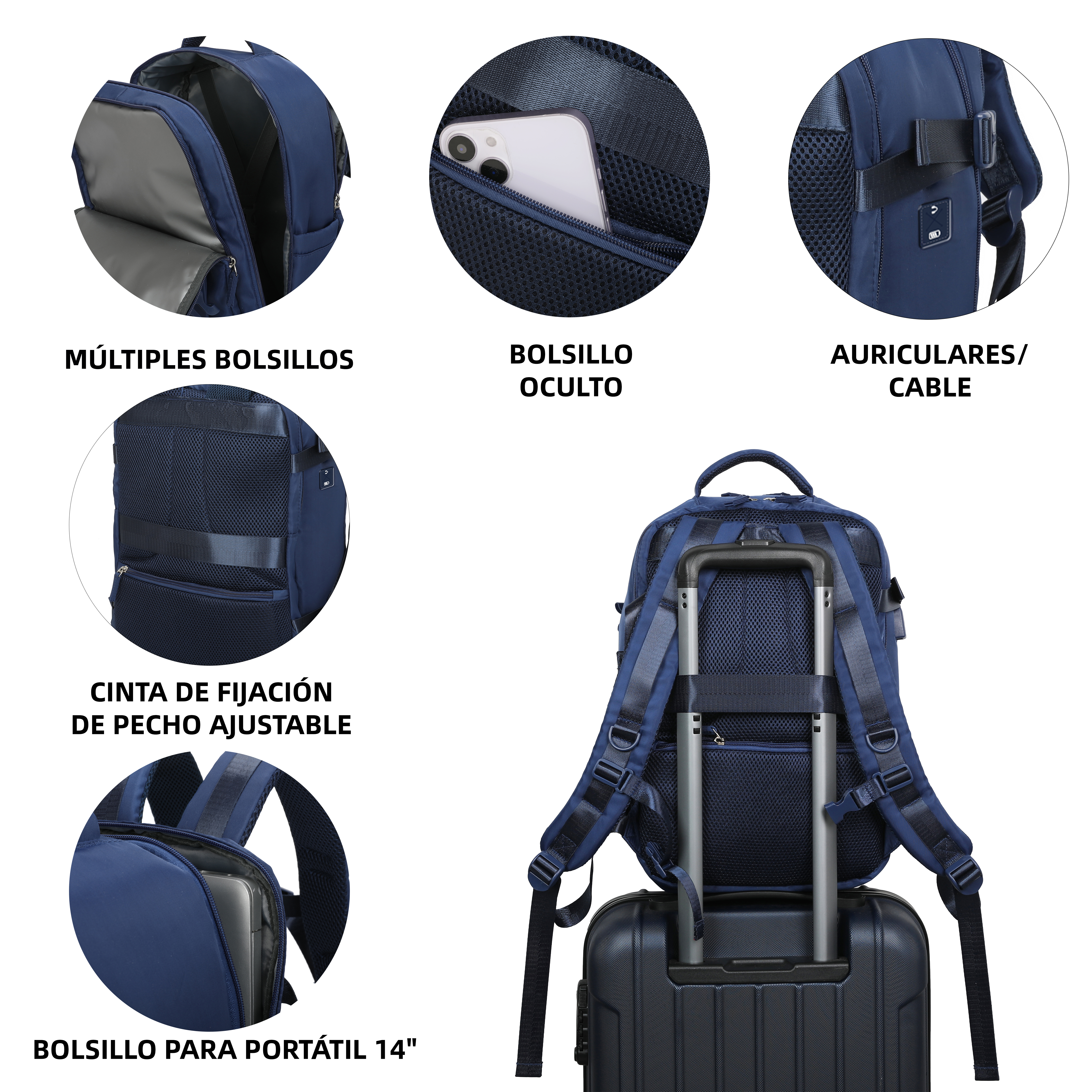 Una mochila azul que muestra múltiples compartimentos, bolsillo oculto, puerto para auriculares, correa y funda para portátil de 14 pulgadas.
