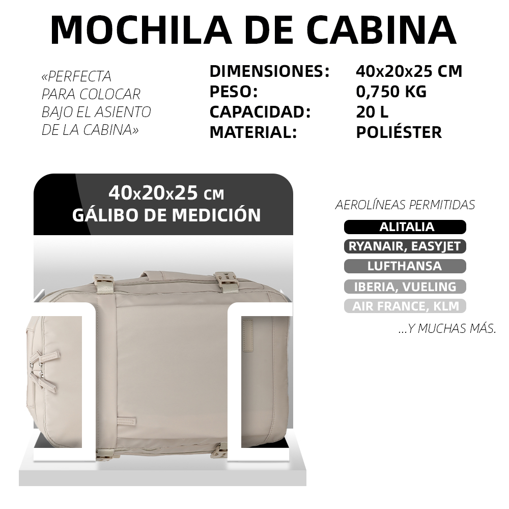 Especificaciones técnicas y dimensiones de una mochila de cabina gris.