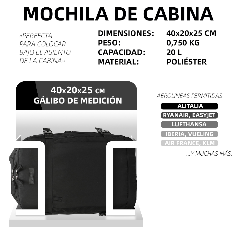 Infografía con especificaciones de mochila de cabina, dimensiones, peso, capacidad y aerolíneas permitidas.