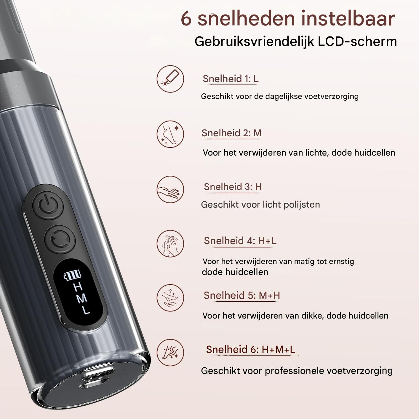 Ein tragbares Gerät mit sechs einstellbaren Geschwindigkeiten und LCD-Bildschirm.