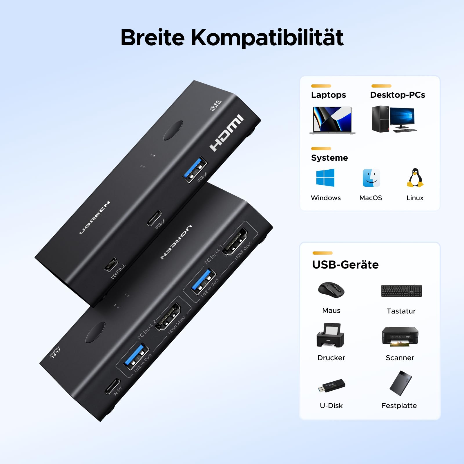 Due hub USB Ugreen neri con varie porte e panoramica di compatibilità per dispositivi e sistemi operativi.