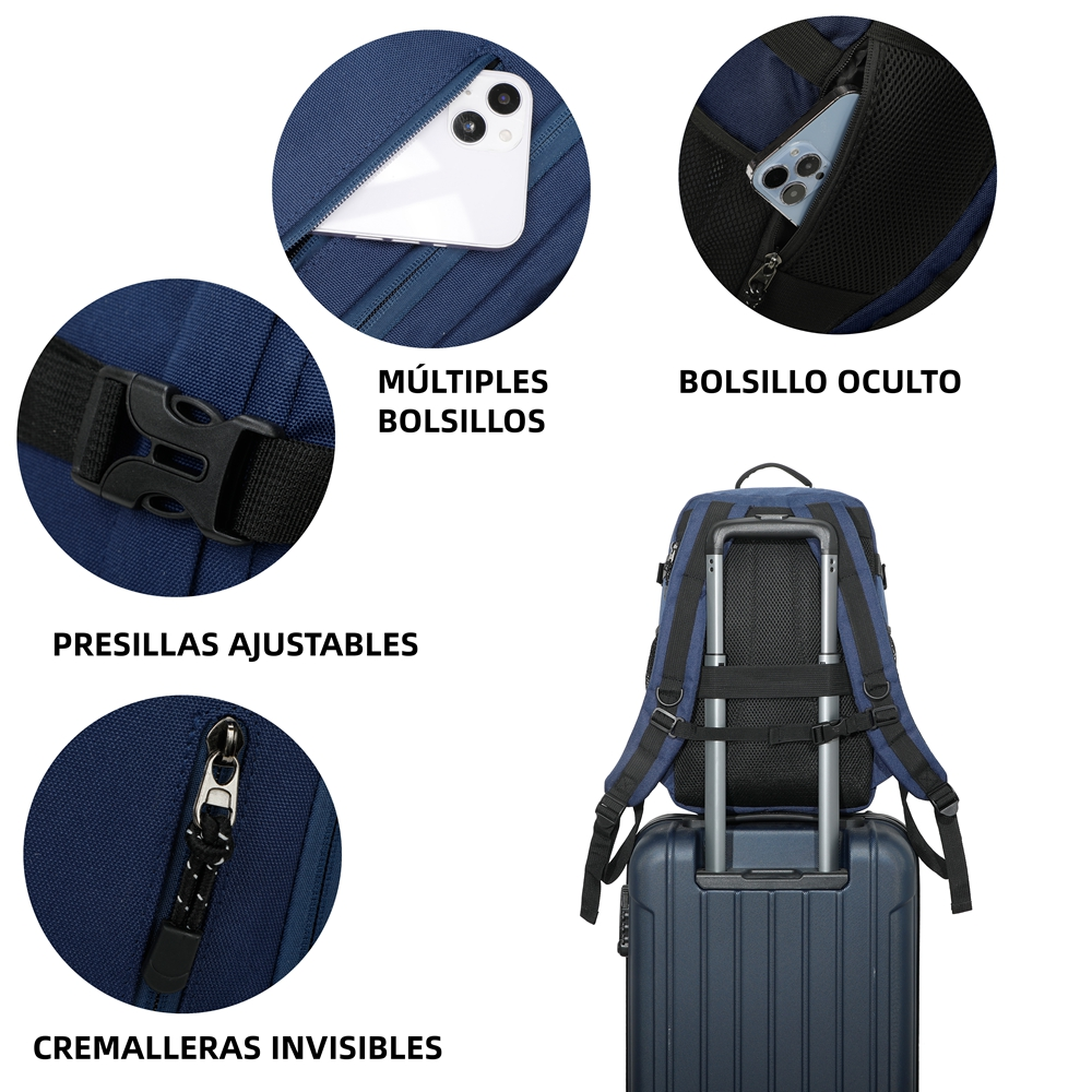 Infografía muestra detalles de mochila azul: bolsillos, hebillas, cremalleras y asa de maleta.