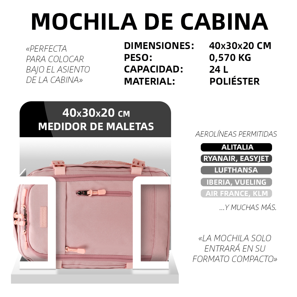 Infografía que muestra una mochila de cabina rosa con dimensiones, peso y aerolíneas compatibles.