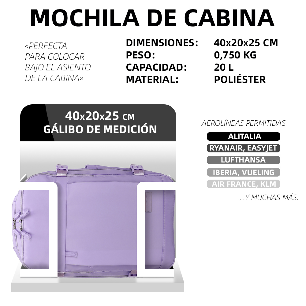 Infografía con mochila de cabina morada, dimensiones 40x20x25 cm, peso 0,75 kg, capacidad 20L, para varias aerolíneas.