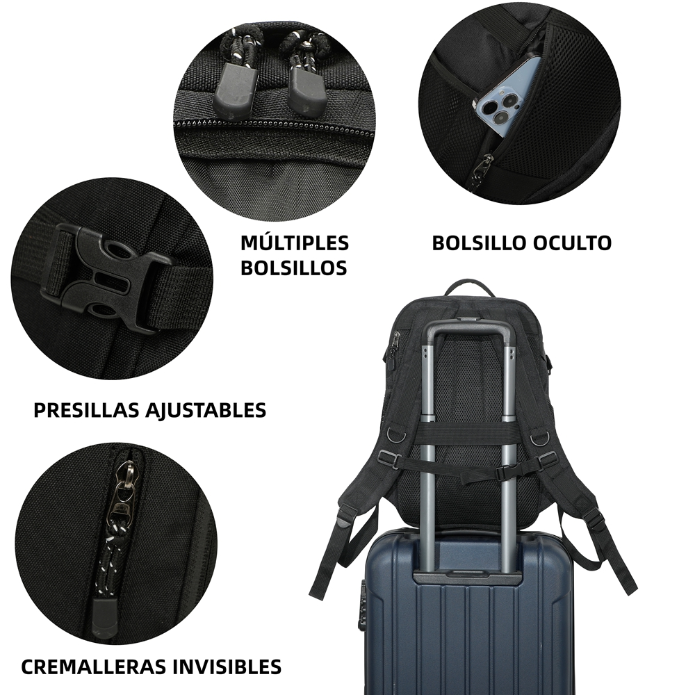 Mochila negra con vistas detalladas de cremalleras, bolsillo oculto, correas ajustables y asa de maleta.